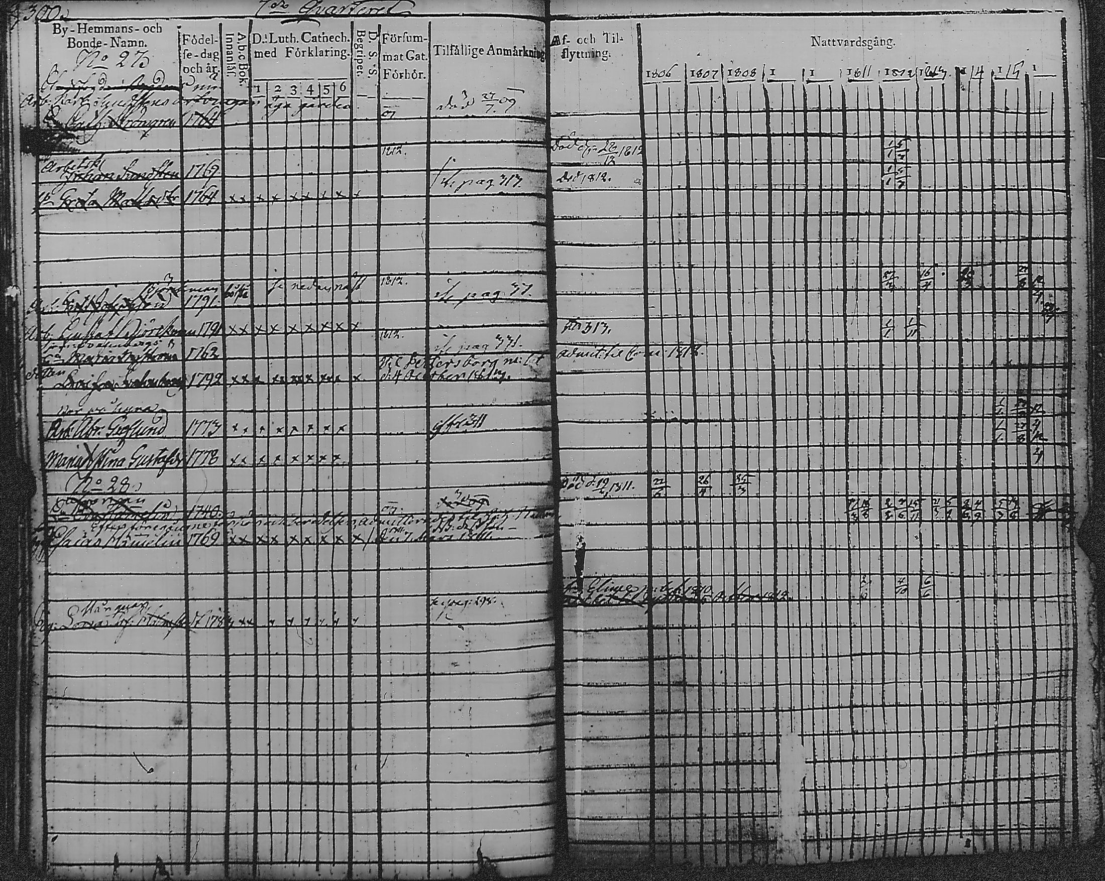 [ kuvat/306.jpg ]