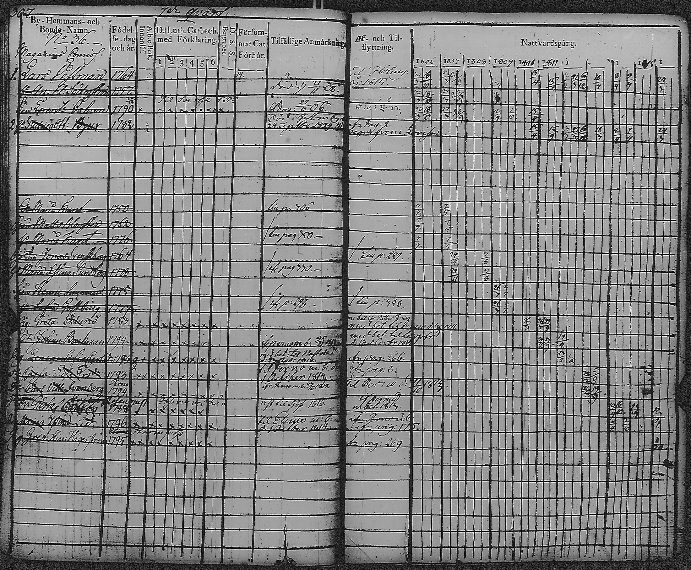 [ kuvat/313.jpg ]