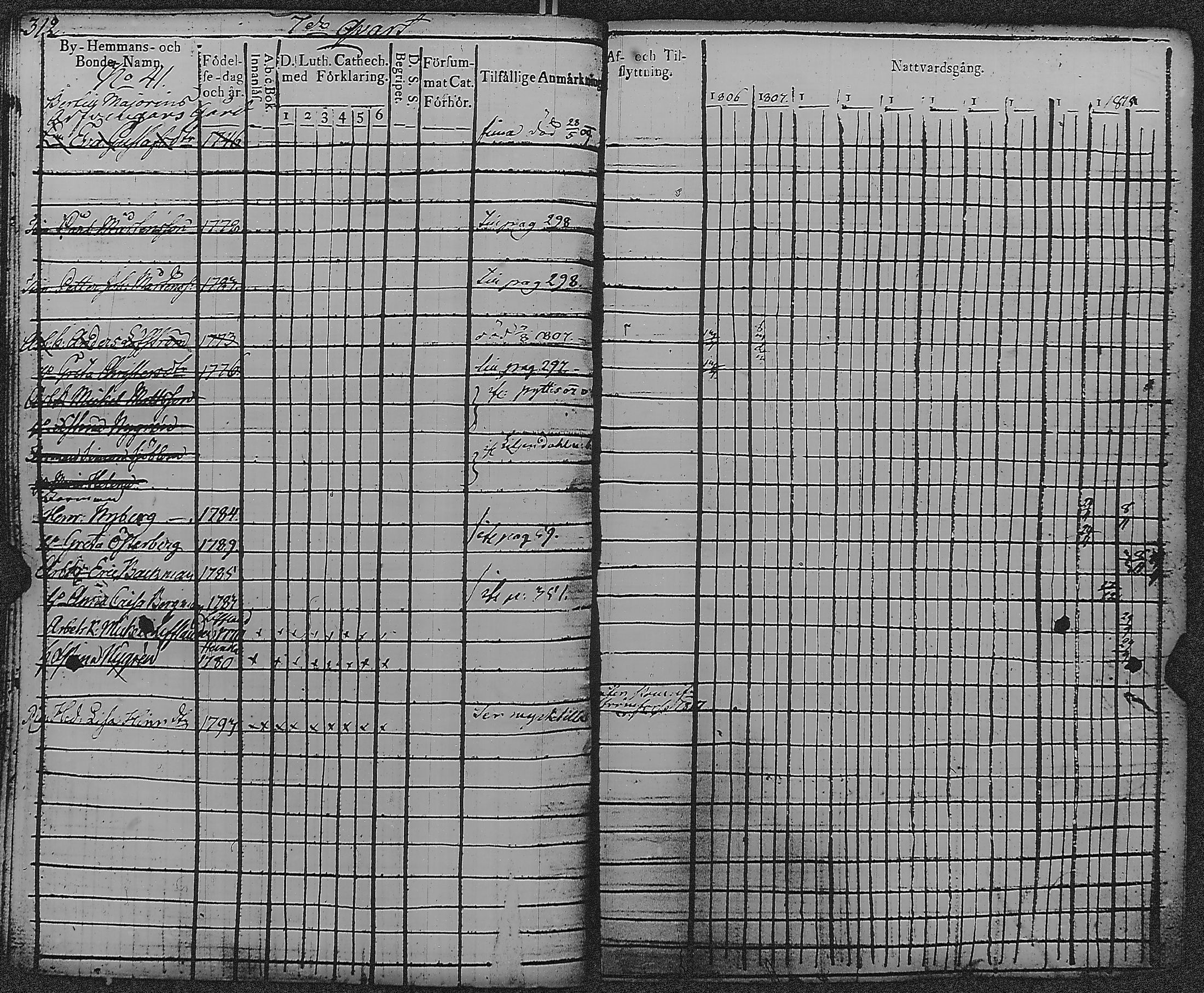 [ kuvat/318.jpg ]