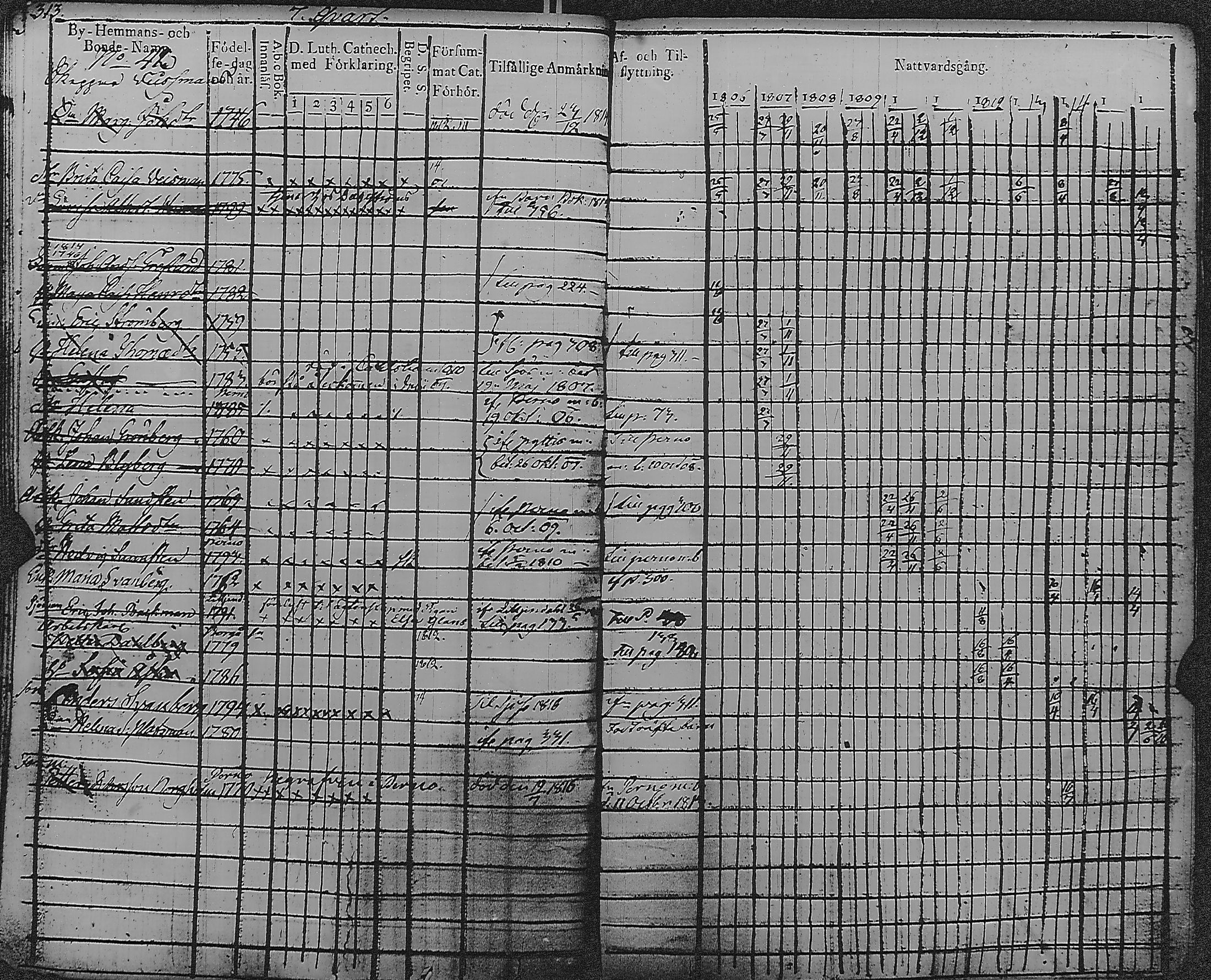 [ kuvat/319.jpg ]