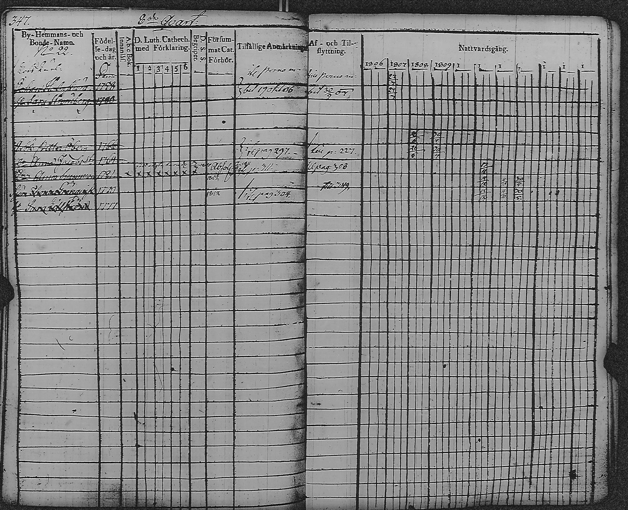 [ kuvat/353.jpg ]