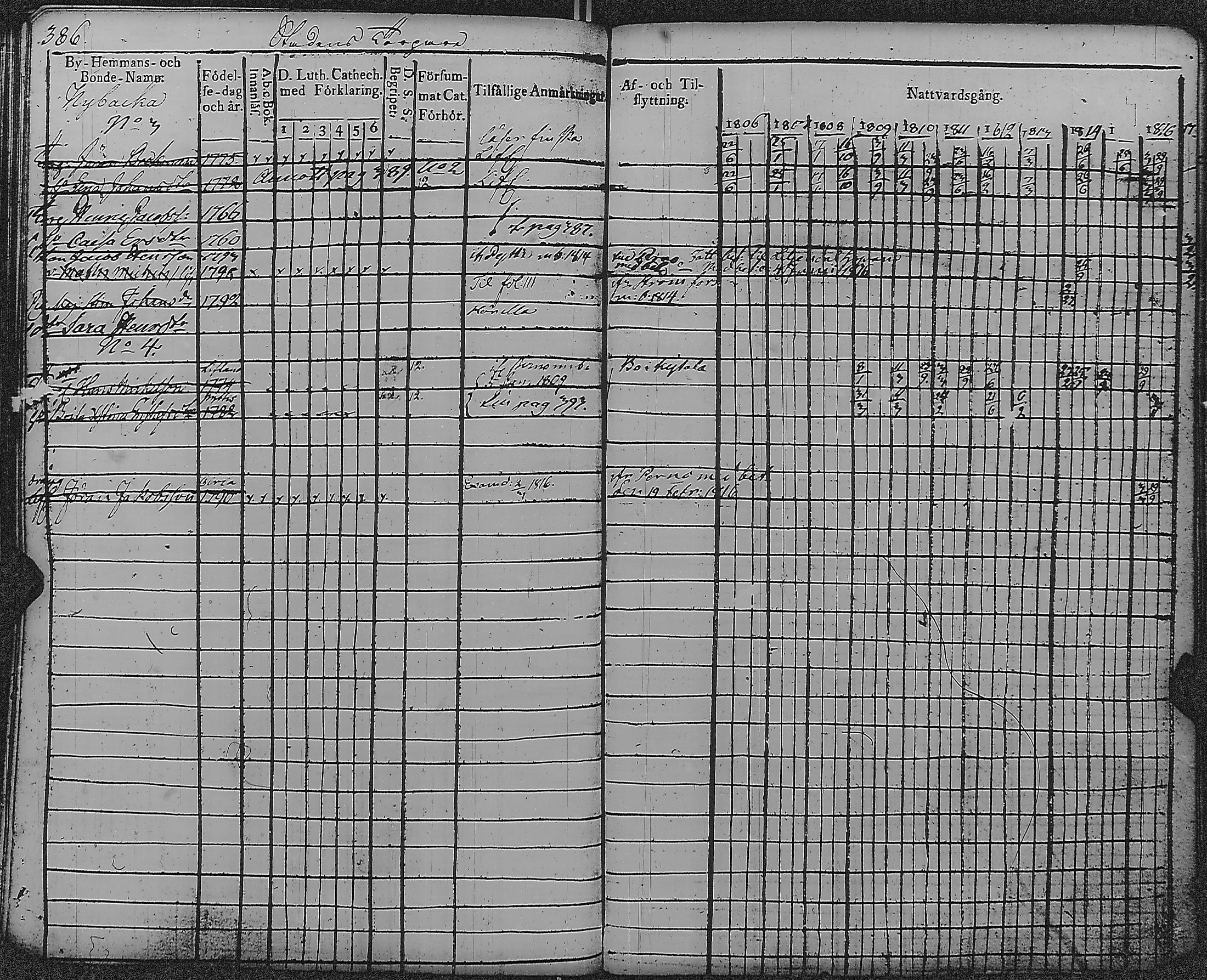 [ kuvat/392.jpg ]