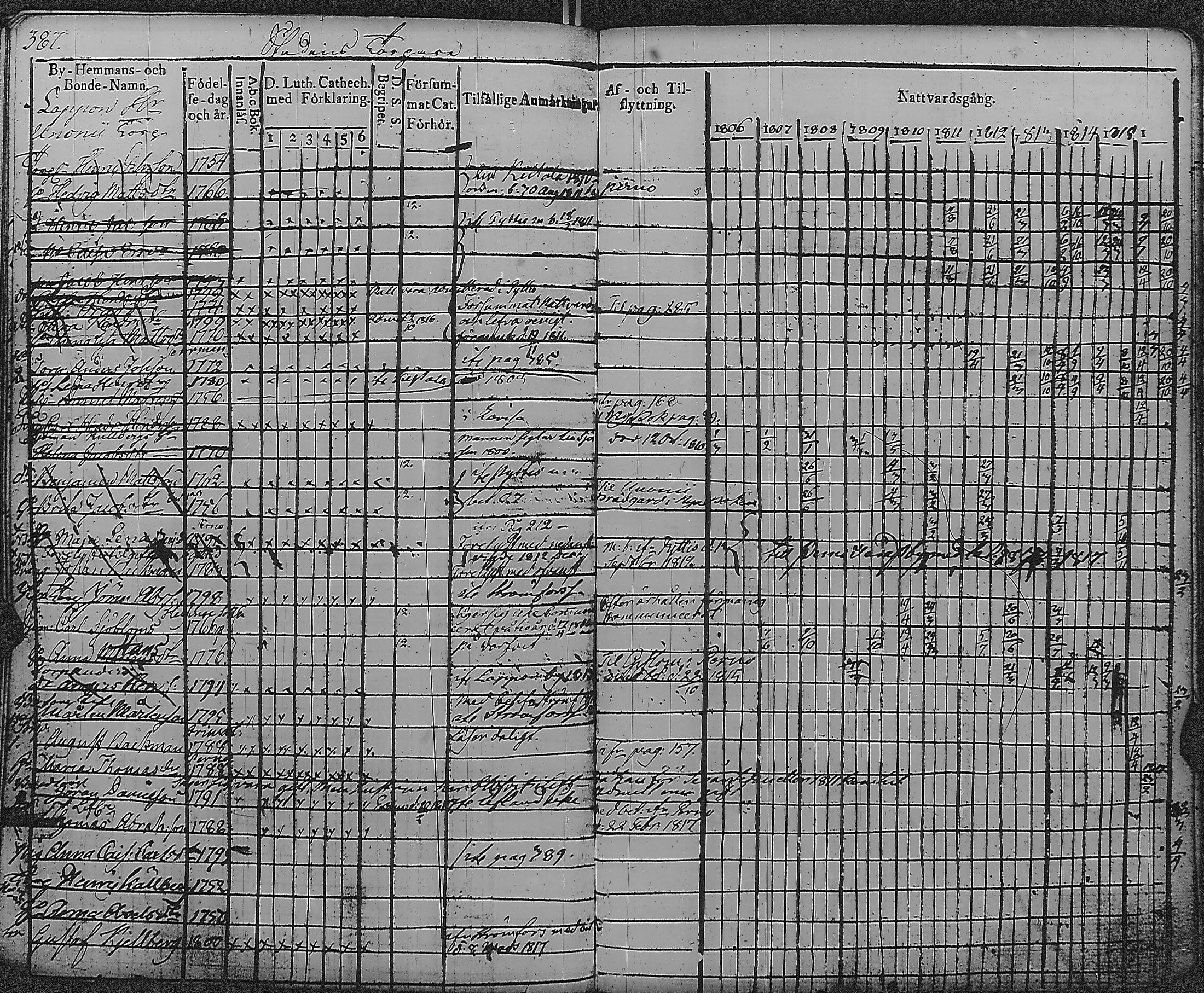 [ kuvat/393.jpg ]