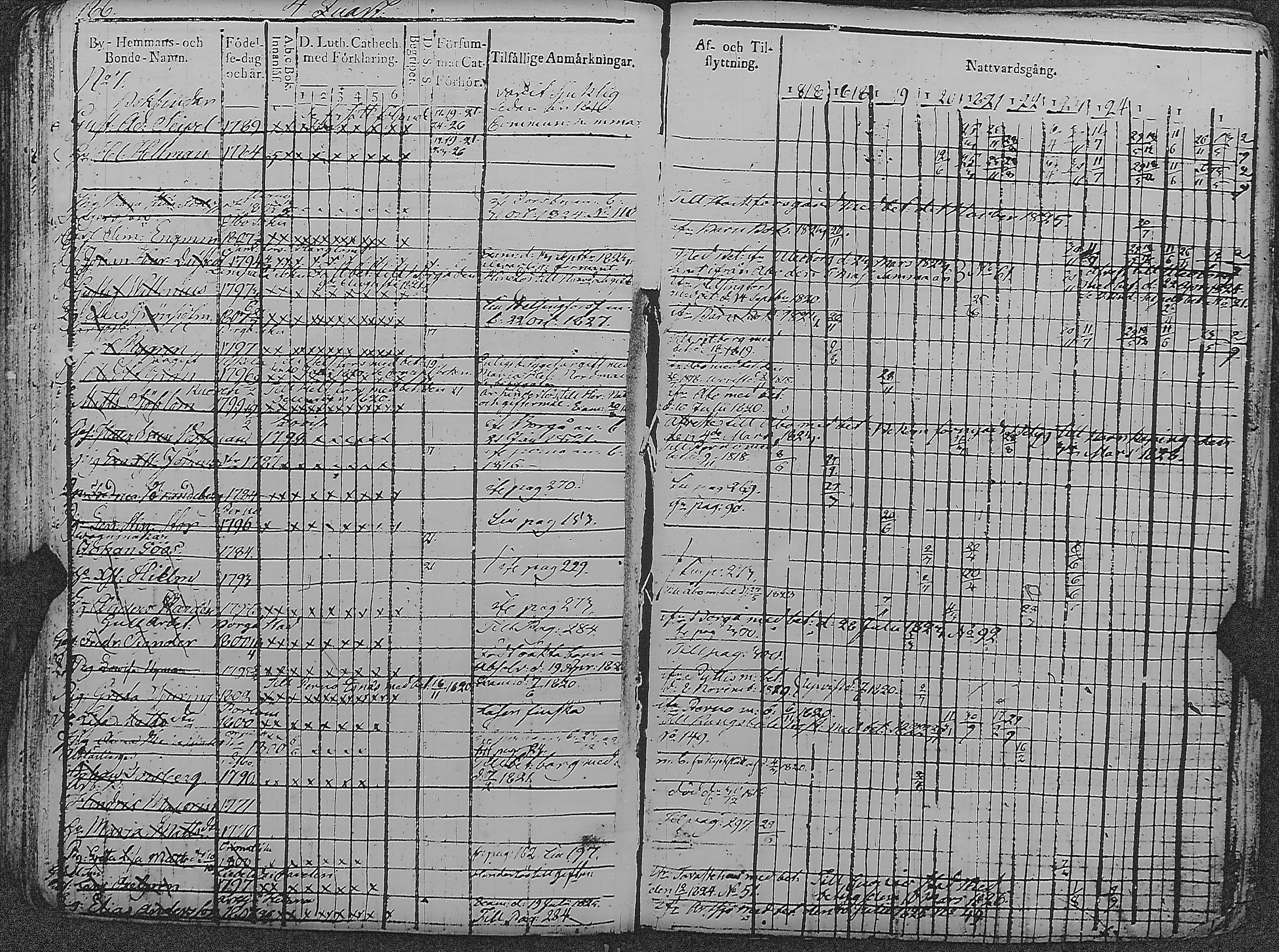 [ kuvat/190.jpg ]
