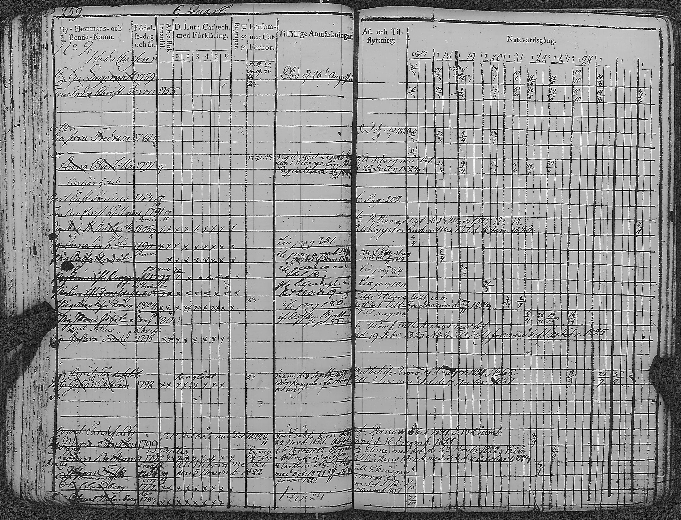 [ kuvat/263.jpg ]