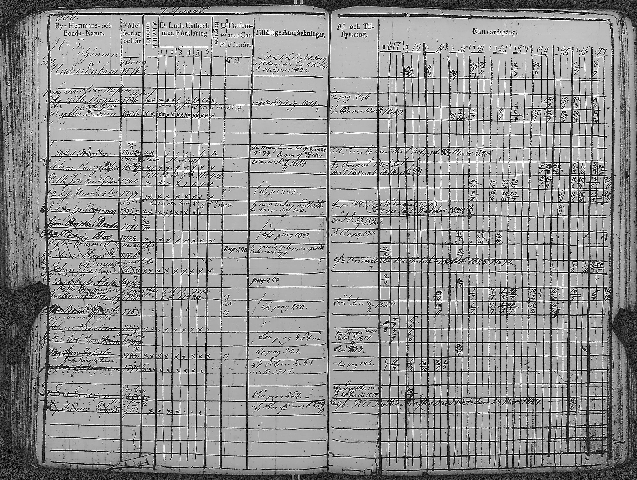 [ kuvat/305.jpg ]