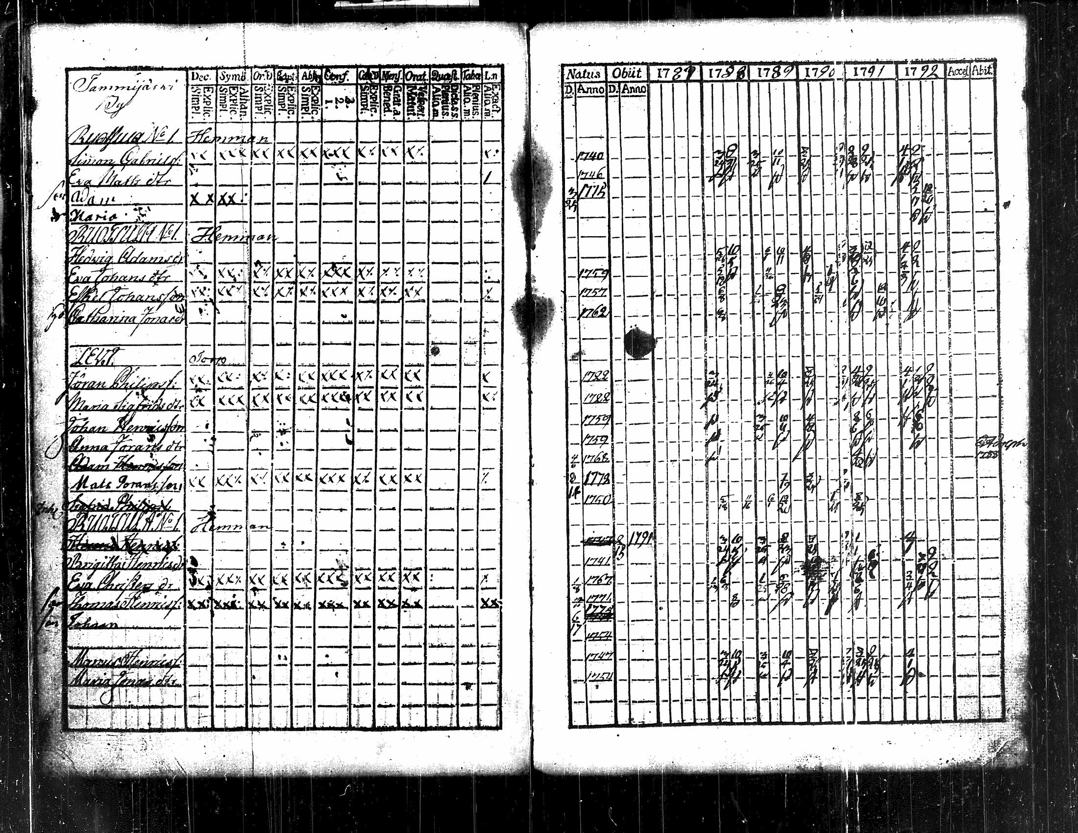 [ kuvat/136.jpg ]