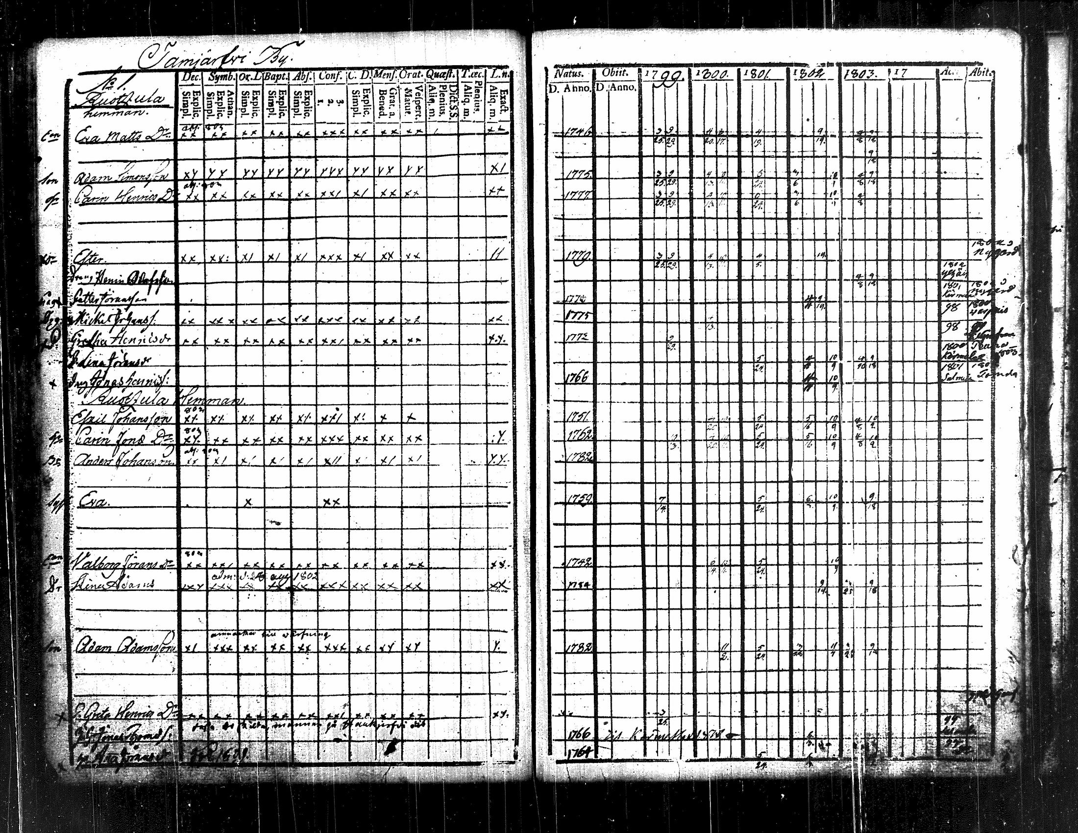 [ kuvat/119.jpg ]