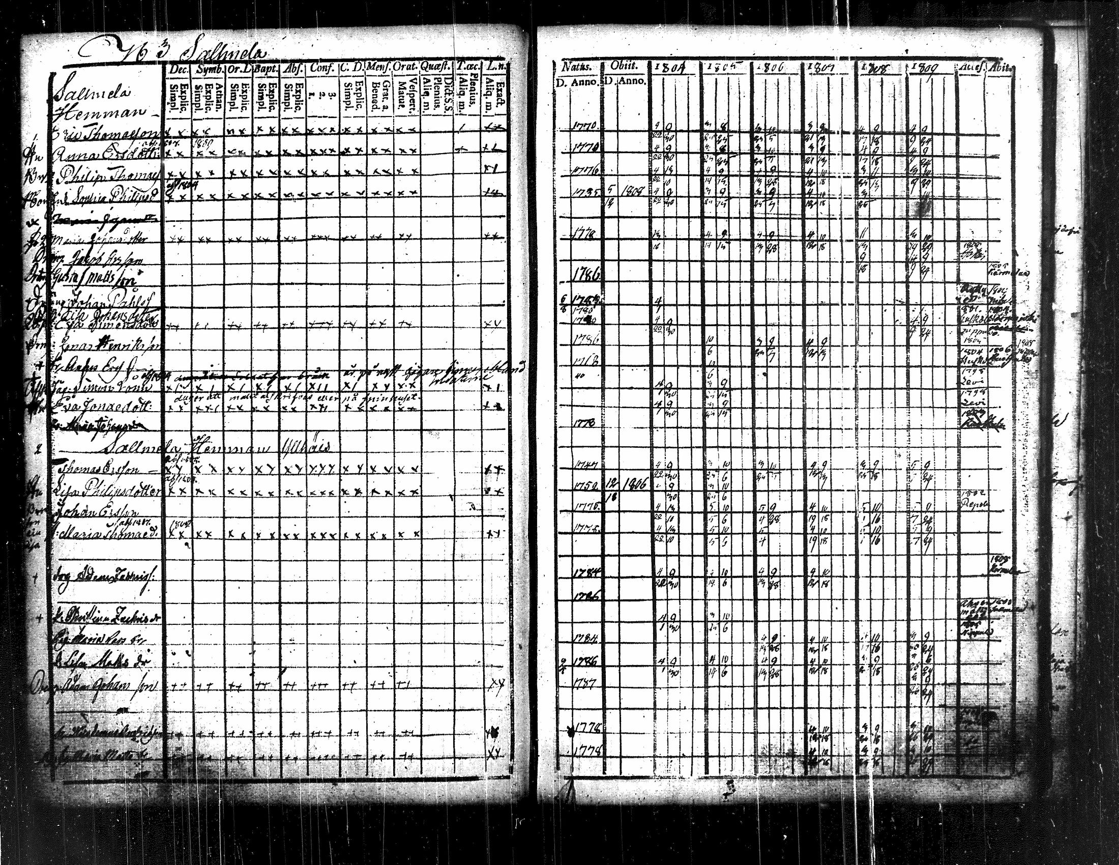 [ kuvat/167.jpg ]