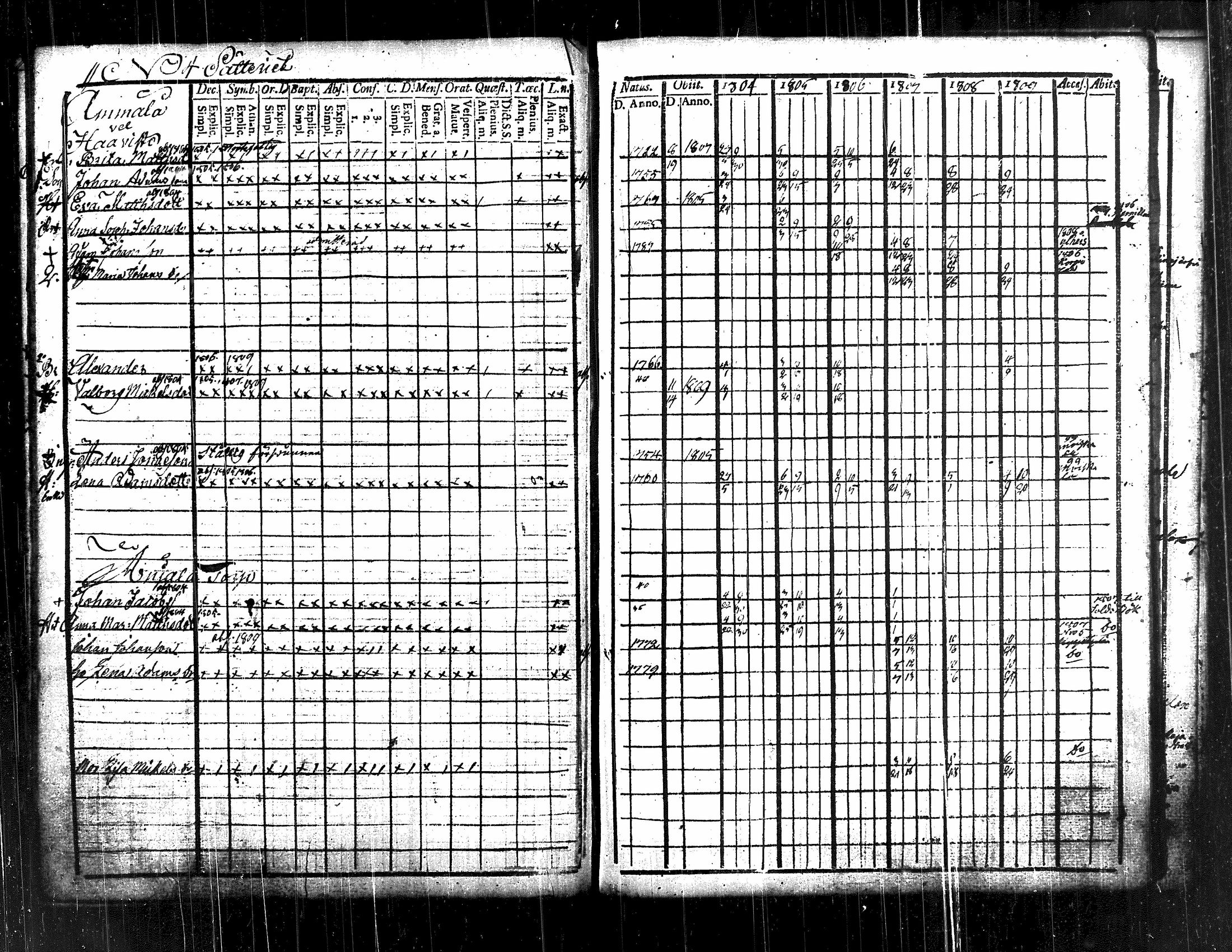 [ kuvat/178.jpg ]