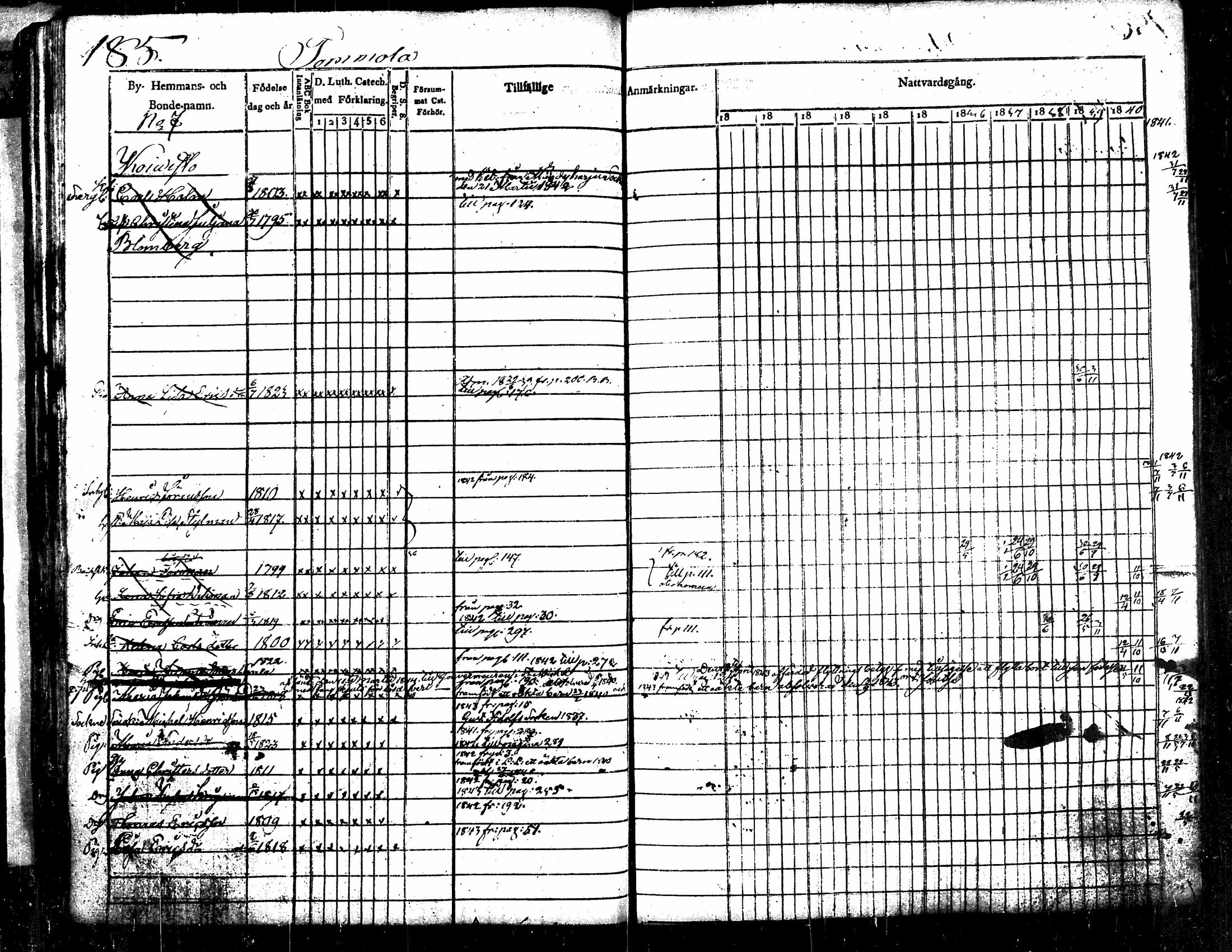 [ kuvat/204.jpg ]
