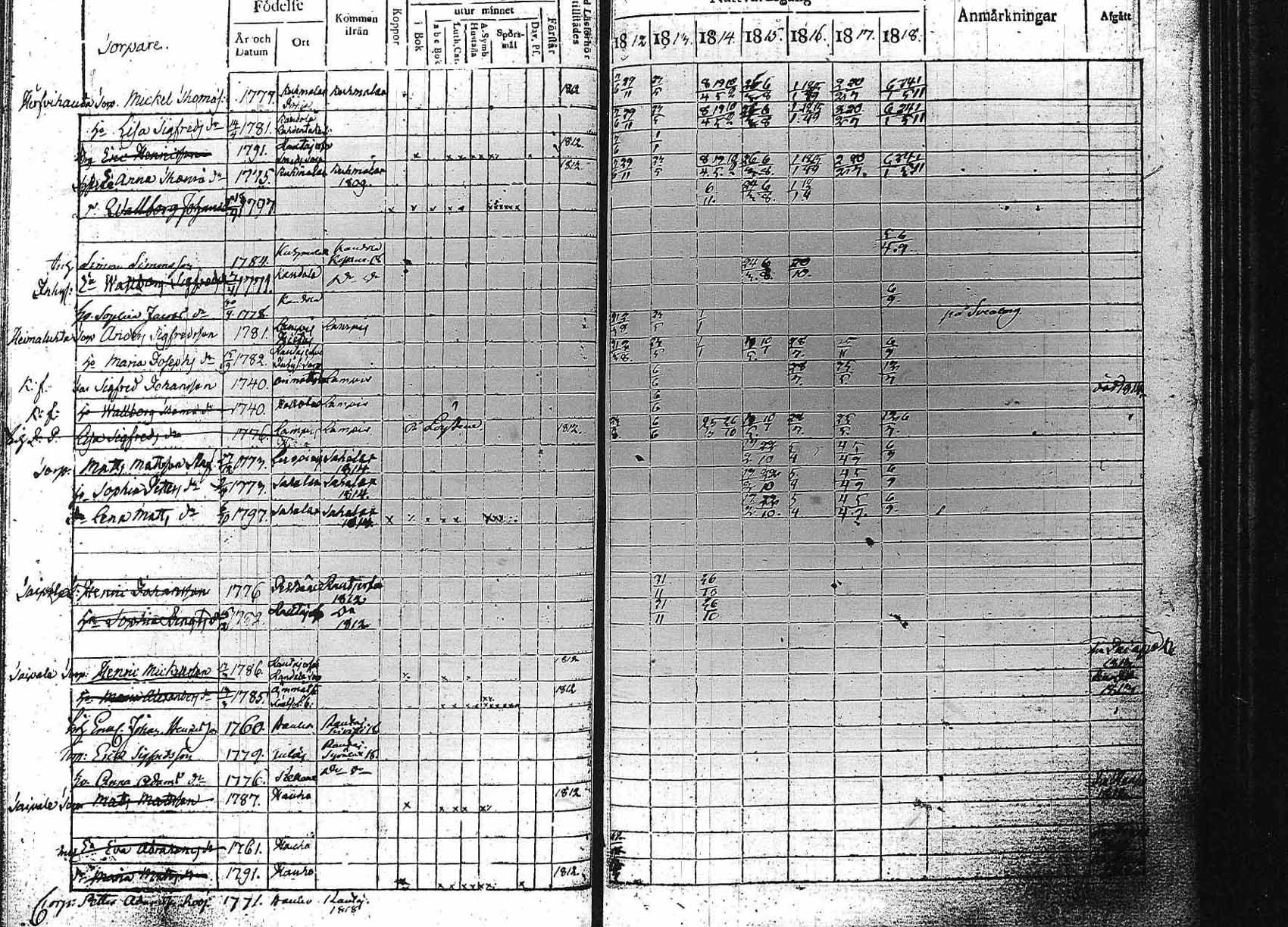 [ kuvat/86.jpg ]