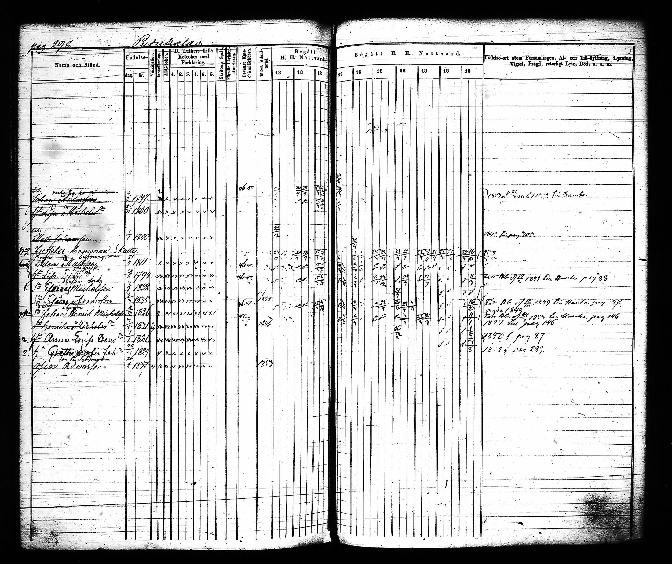 [ kuvat/303.jpg ]