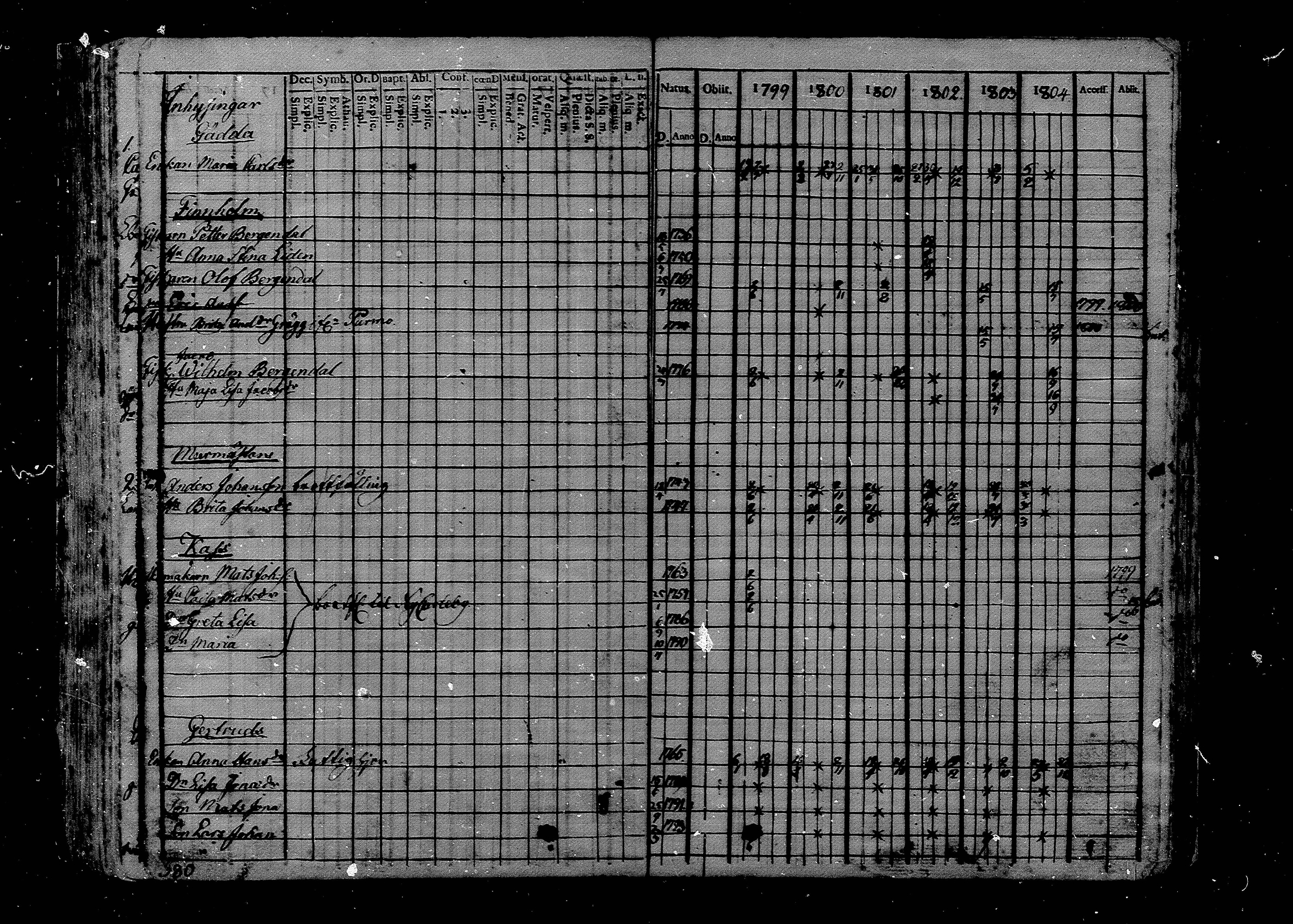 [ kuvat/169.jpg ]