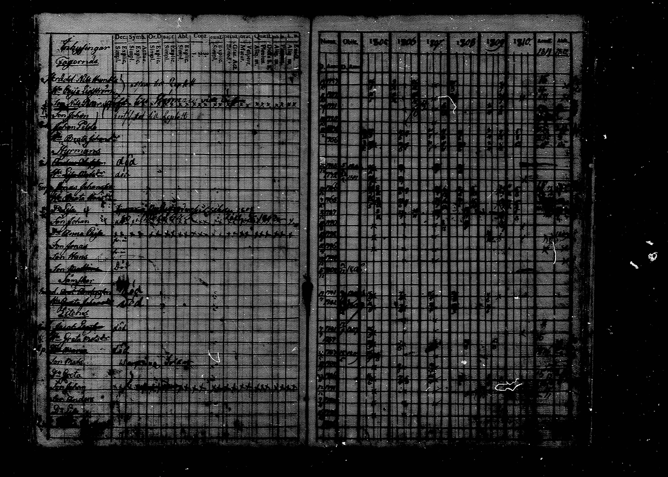 [ kuvat/204.jpg ]