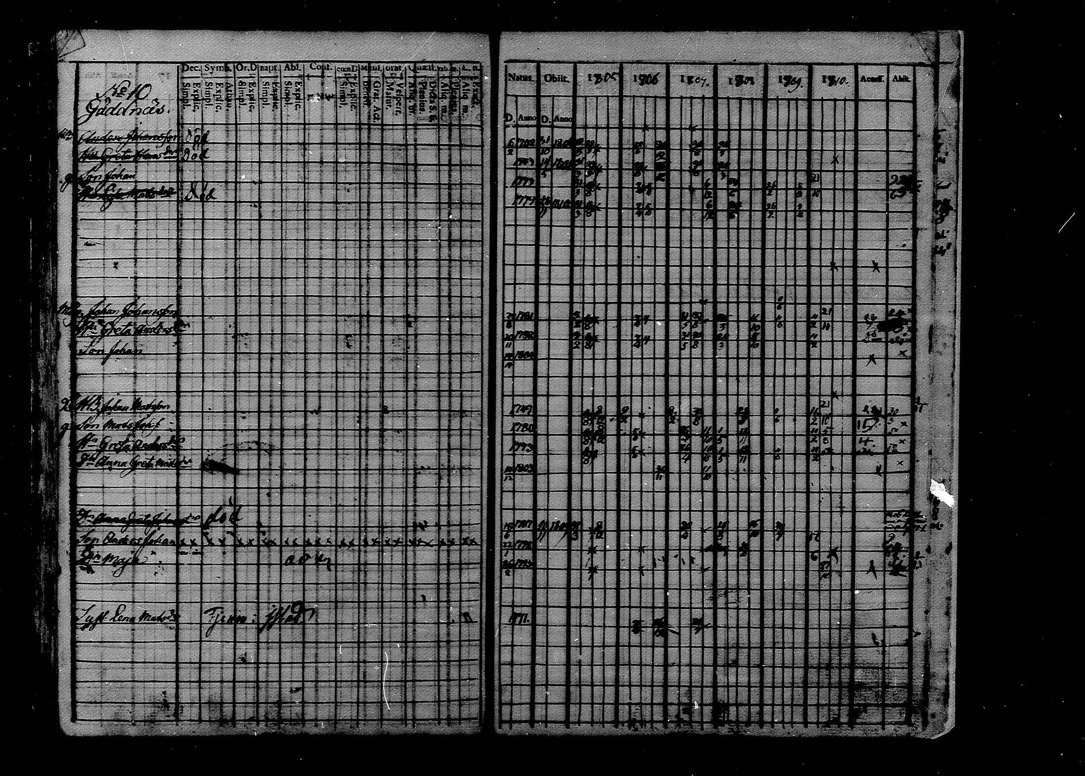 [ kuvat/224.jpg ]