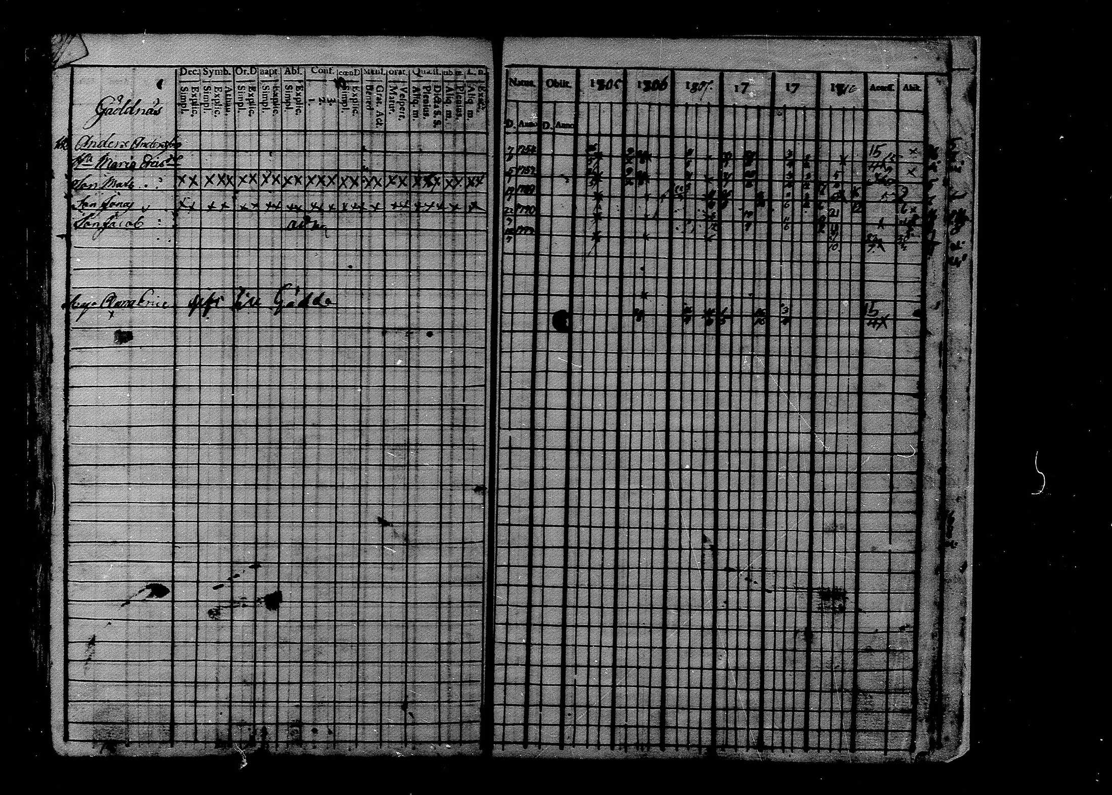 [ kuvat/225.jpg ]
