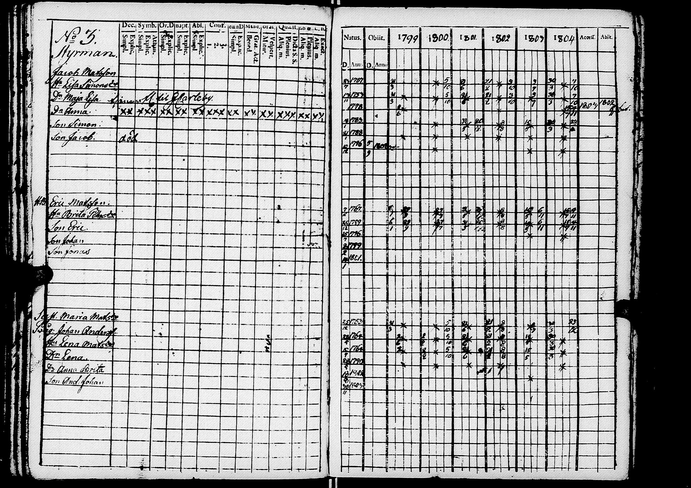 [ kuvat/150.jpg ]