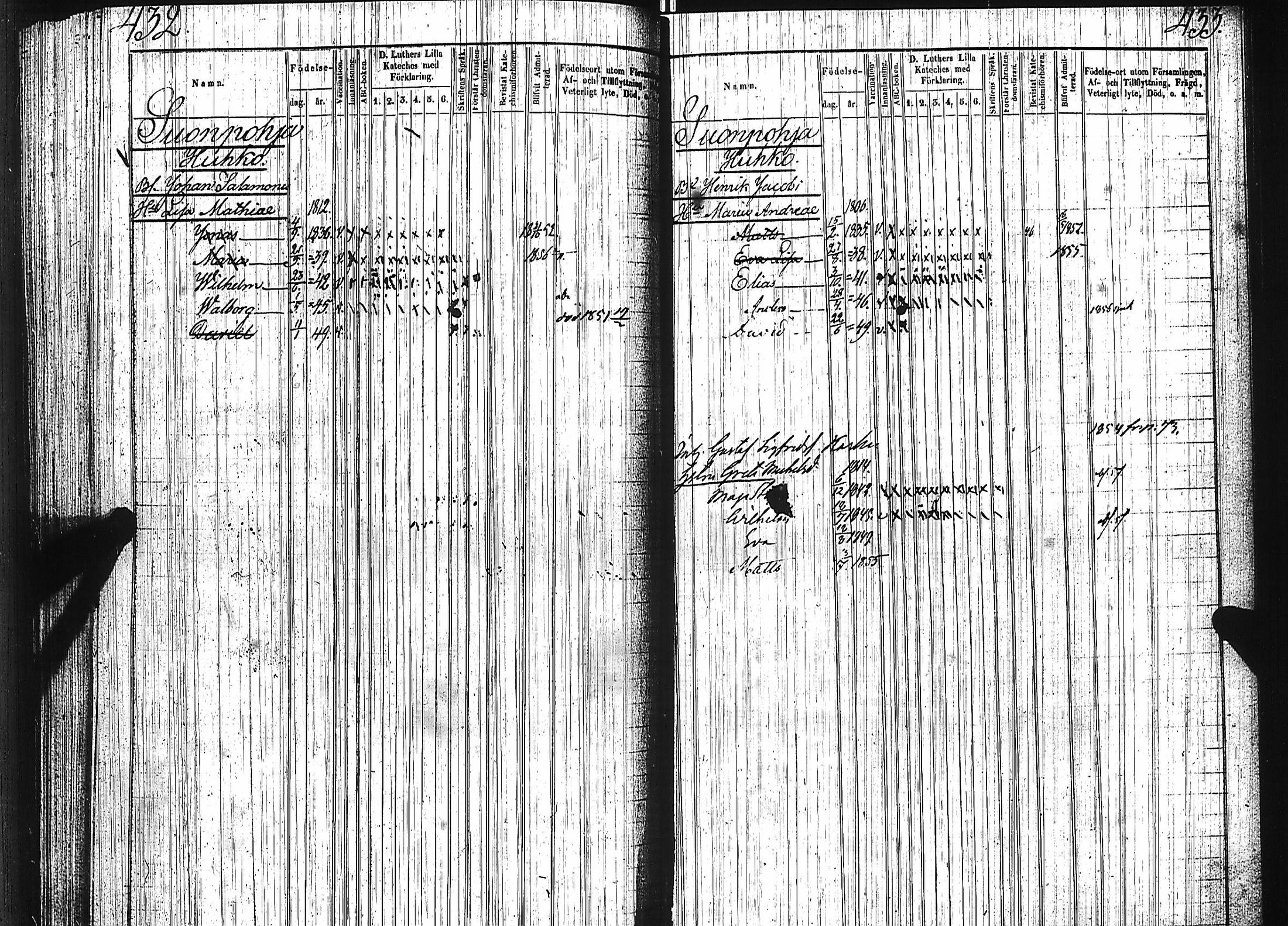 [ kuvat/224.jpg ]