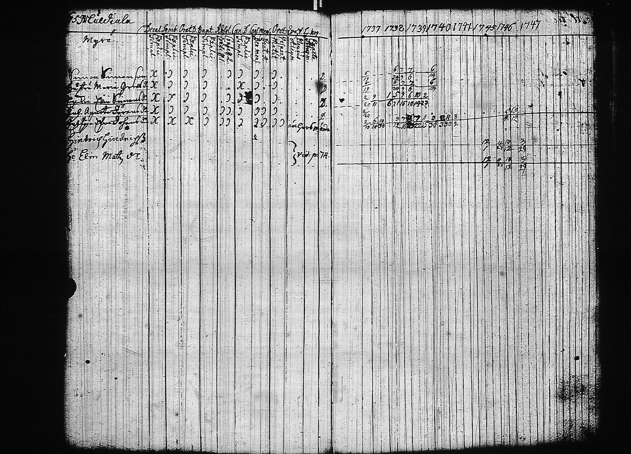 [ kuvat/70.jpg ]