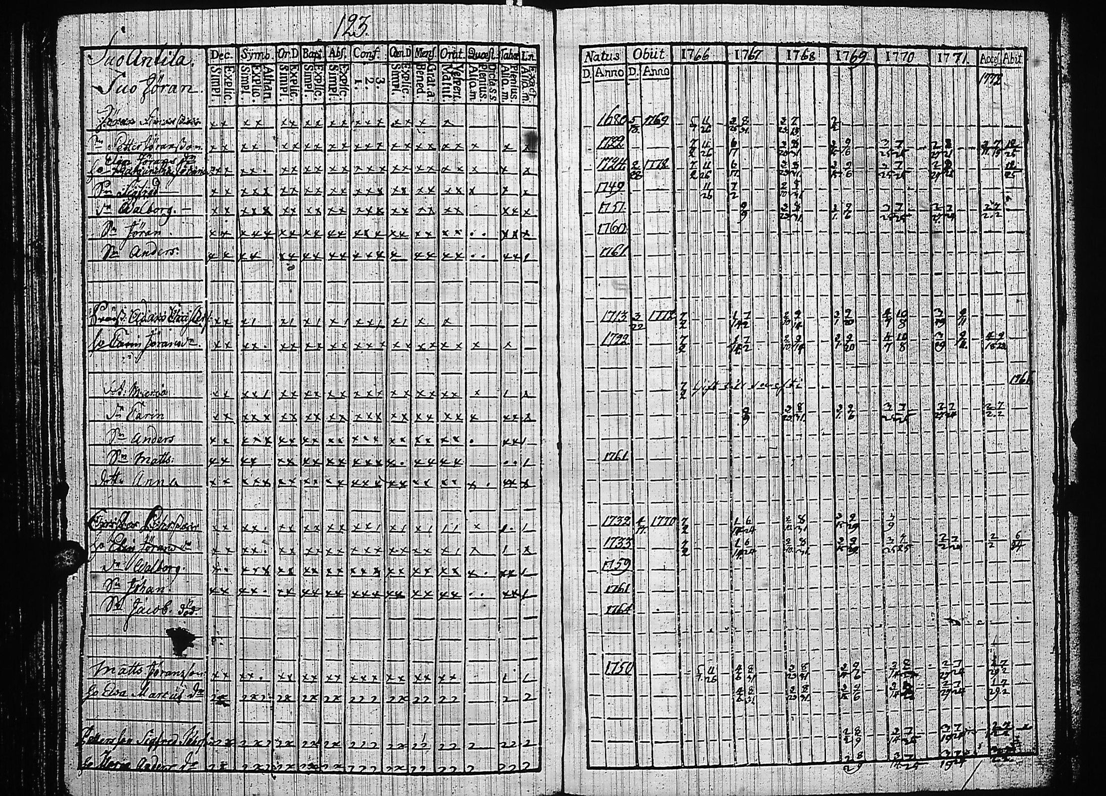 [ kuvat/128.jpg ]