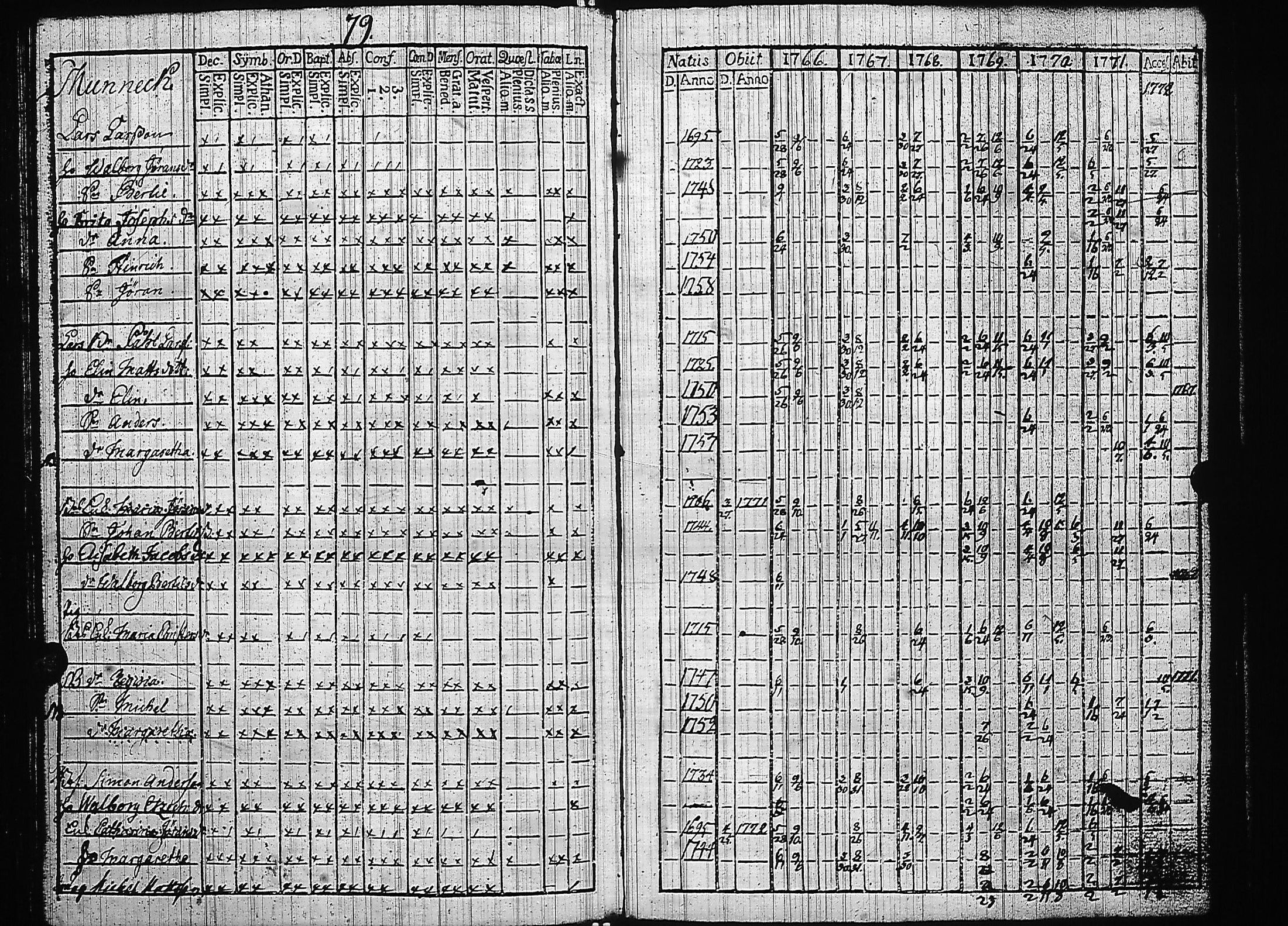 [ kuvat/84.jpg ]