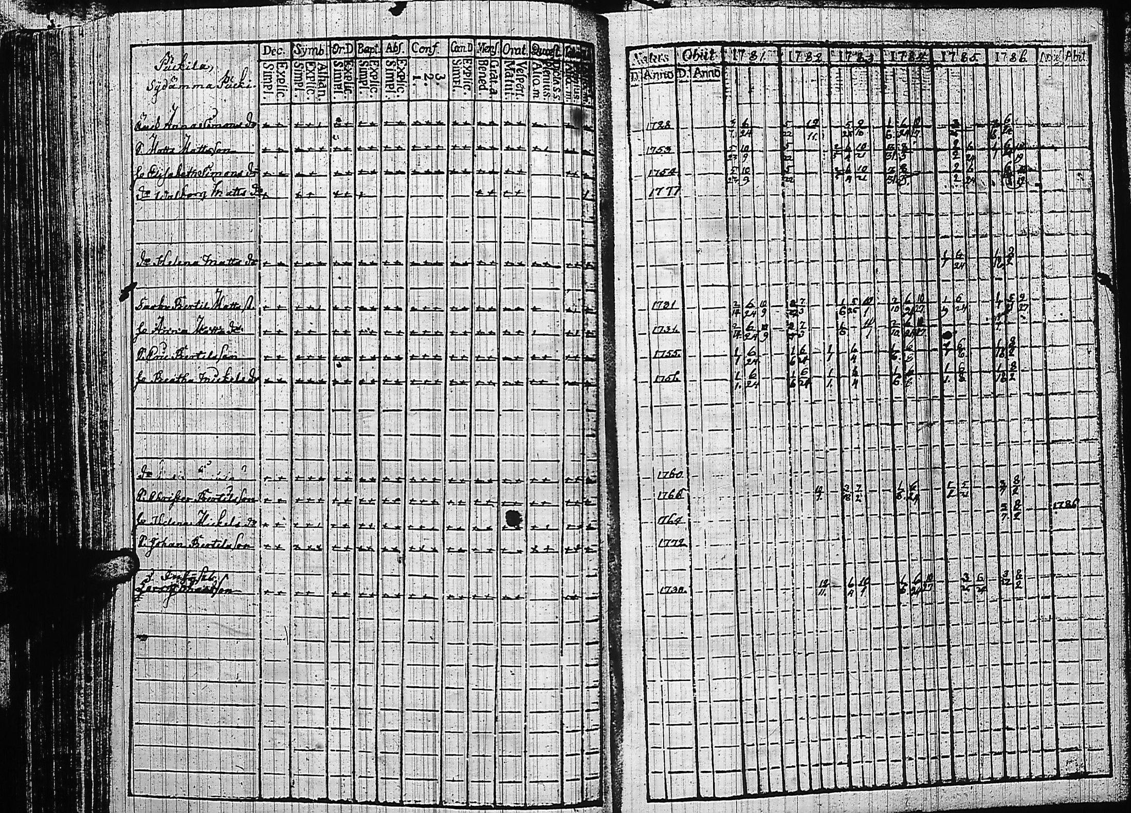 [ kuvat/250.jpg ]
