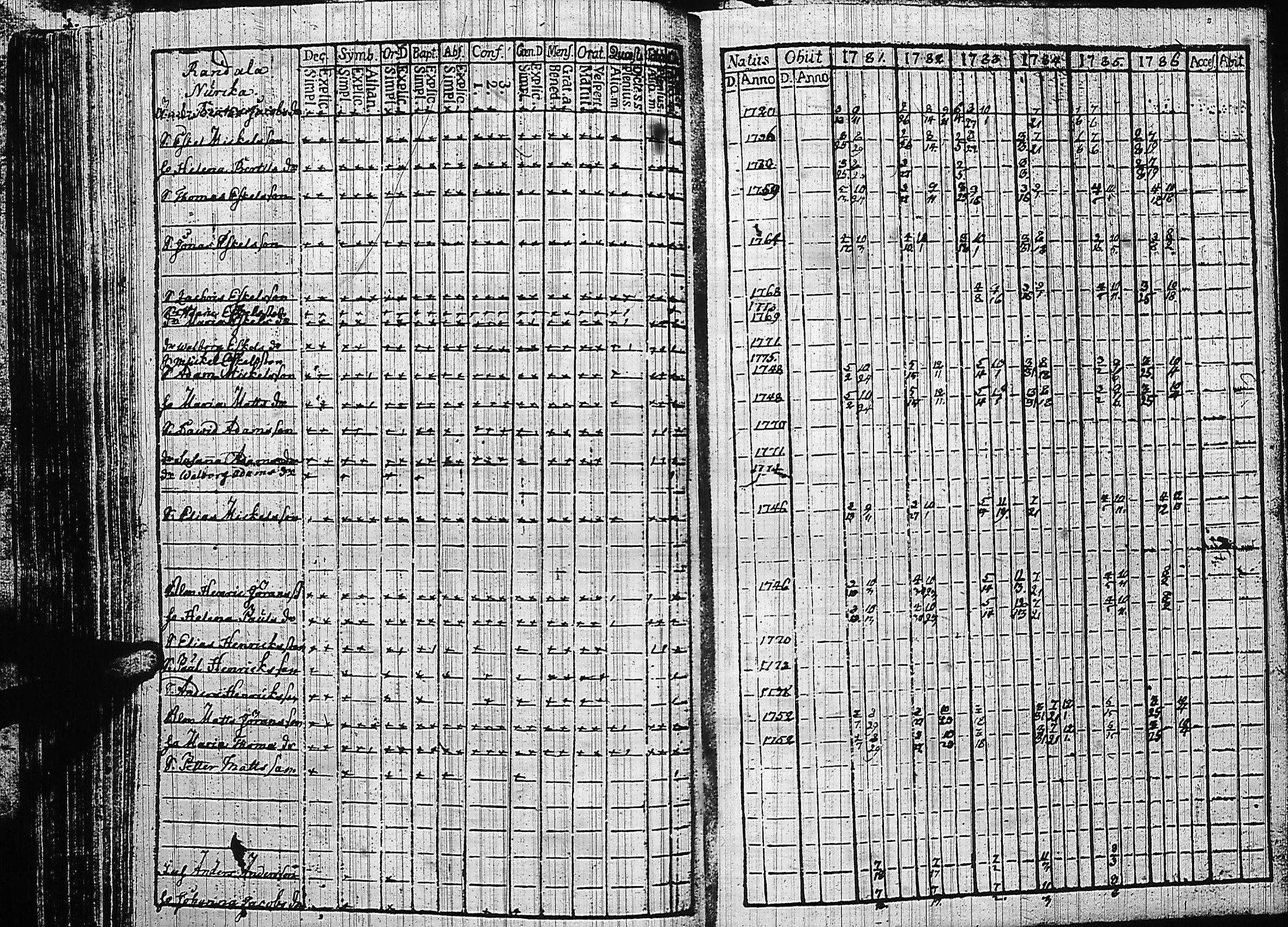 [ kuvat/252.jpg ]