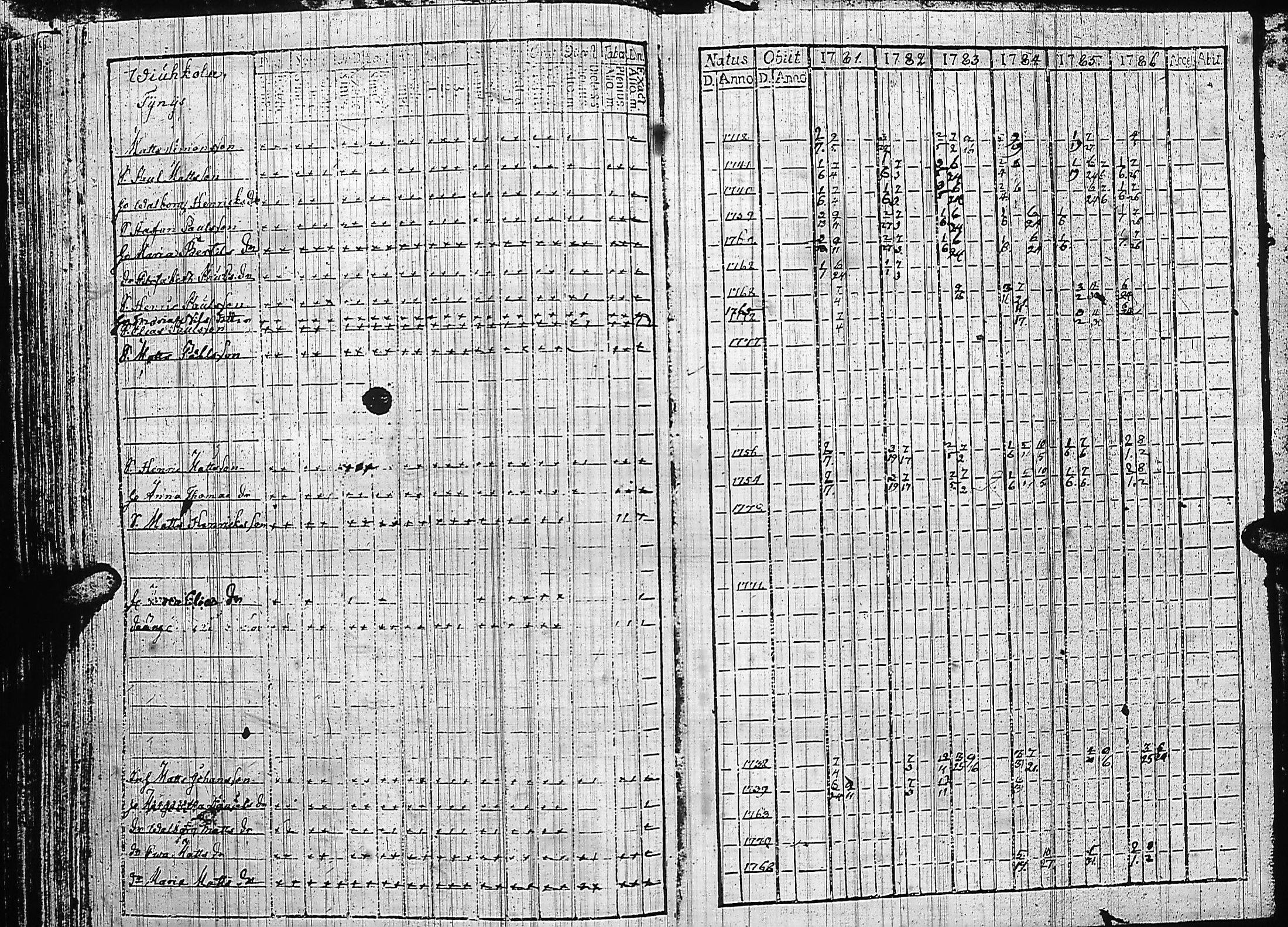 [ kuvat/291.jpg ]