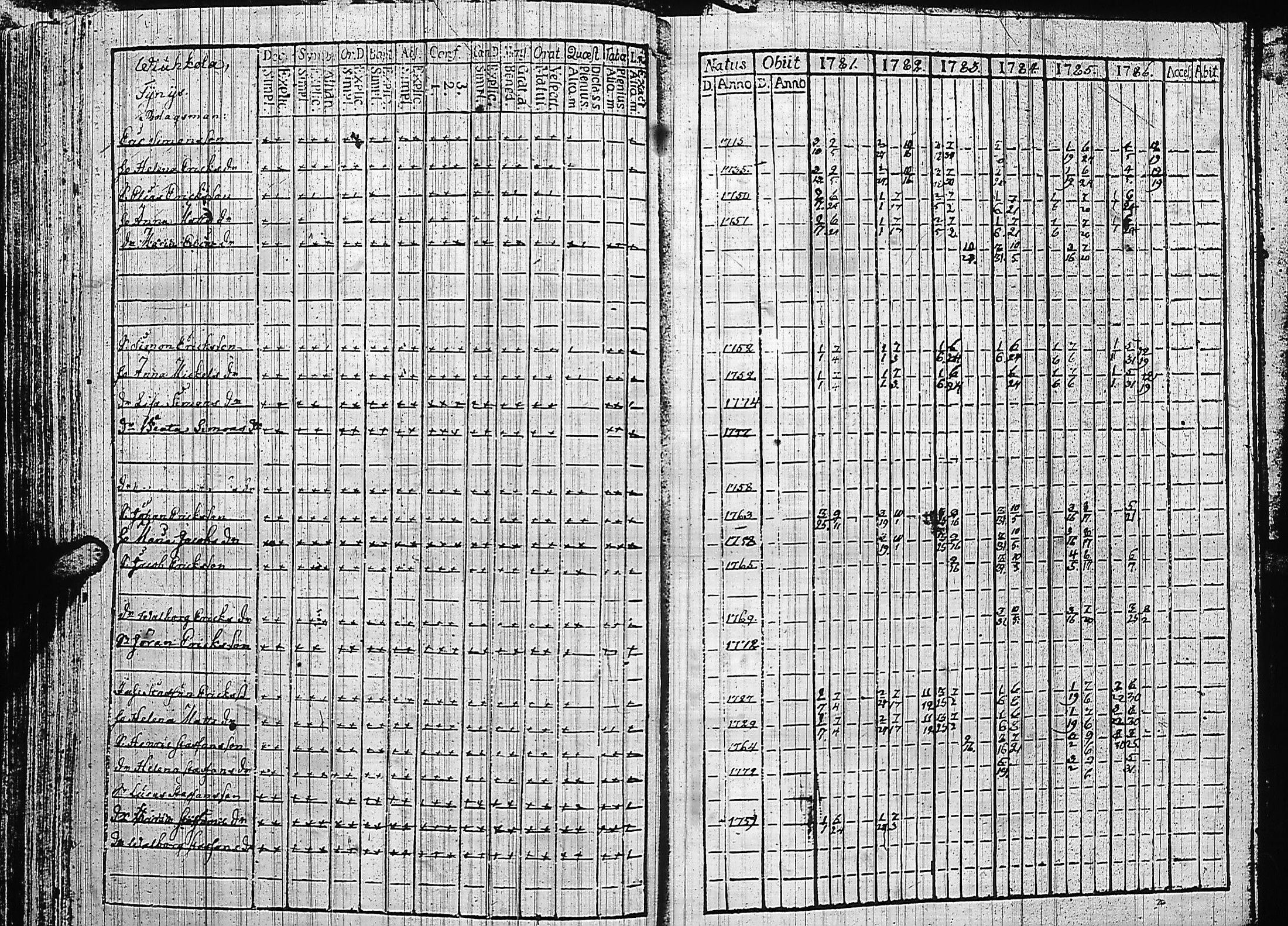 [ kuvat/292.jpg ]
