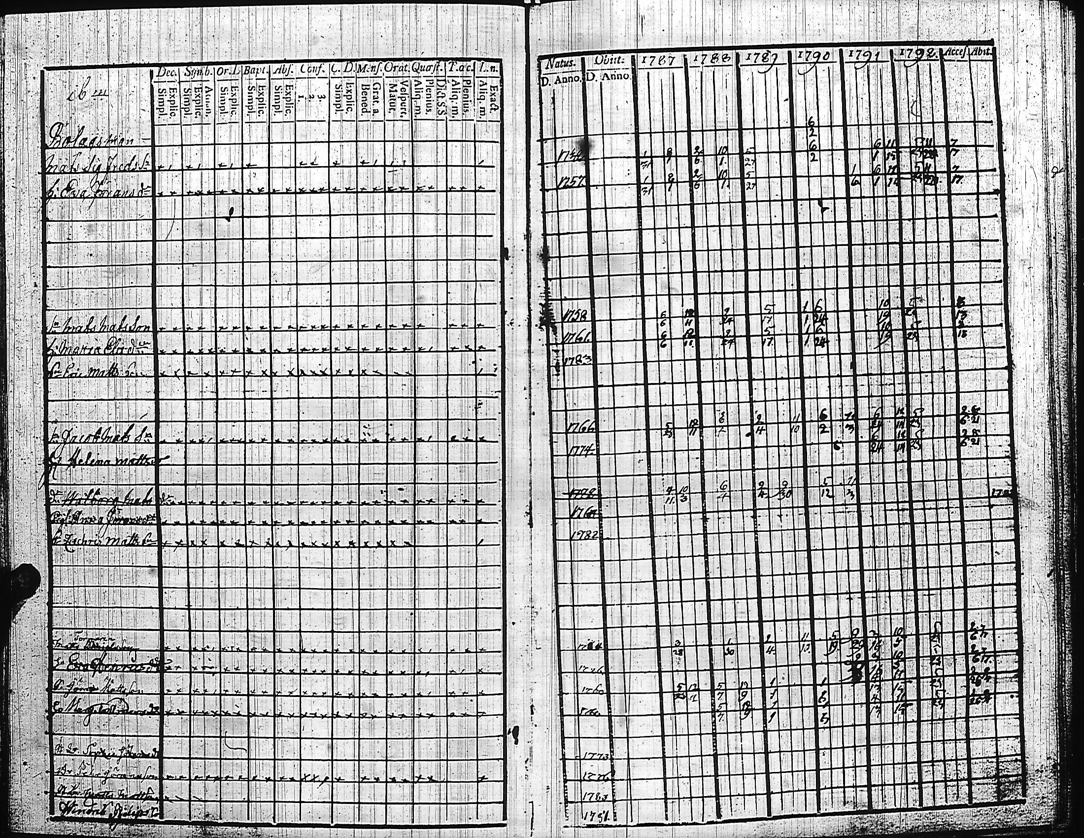 [ kuvat/104.jpg ]
