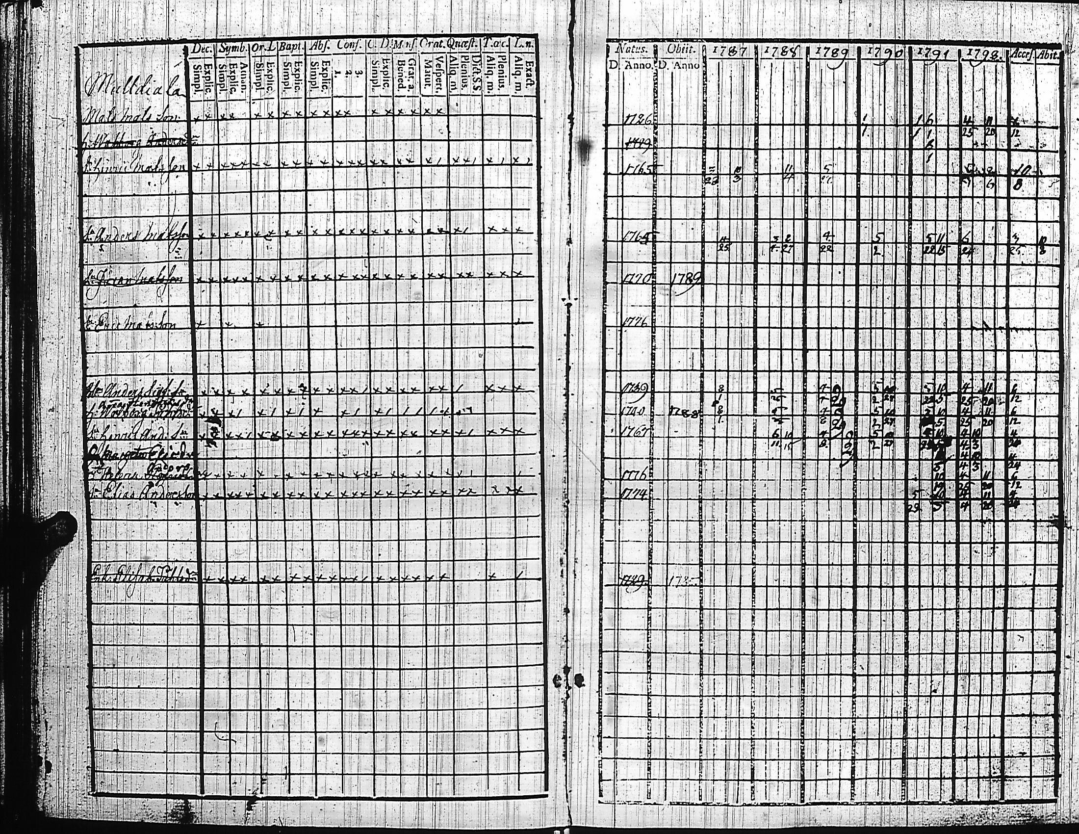 [ kuvat/117.jpg ]