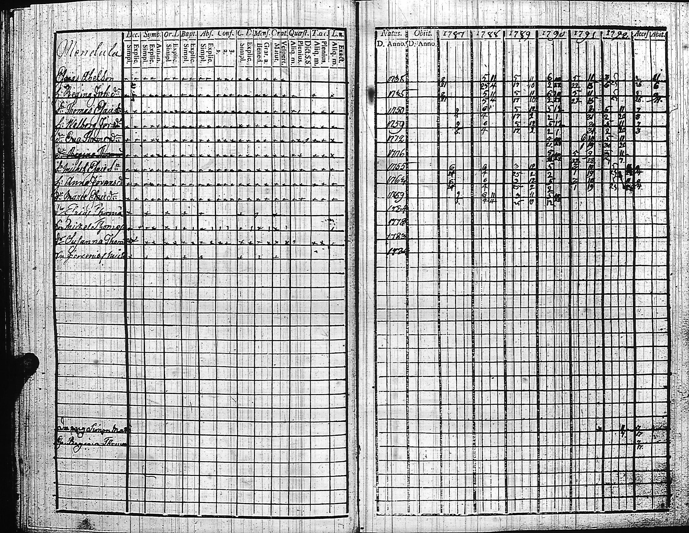 [ kuvat/126.jpg ]