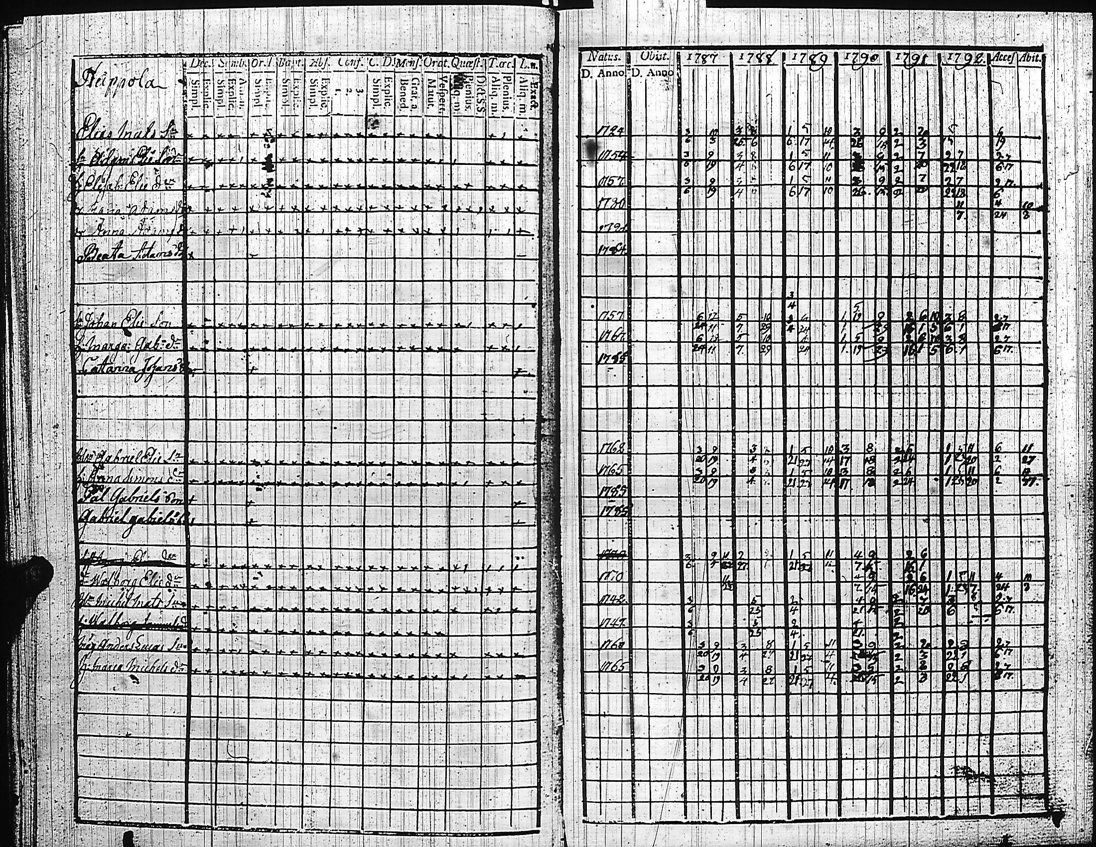 [ kuvat/131.jpg ]