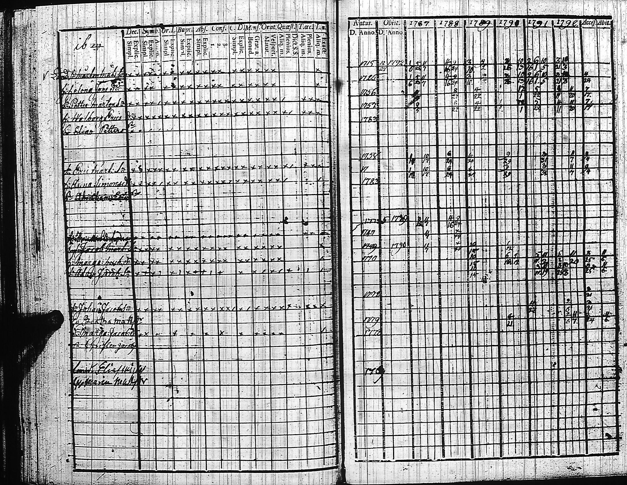 [ kuvat/149.jpg ]