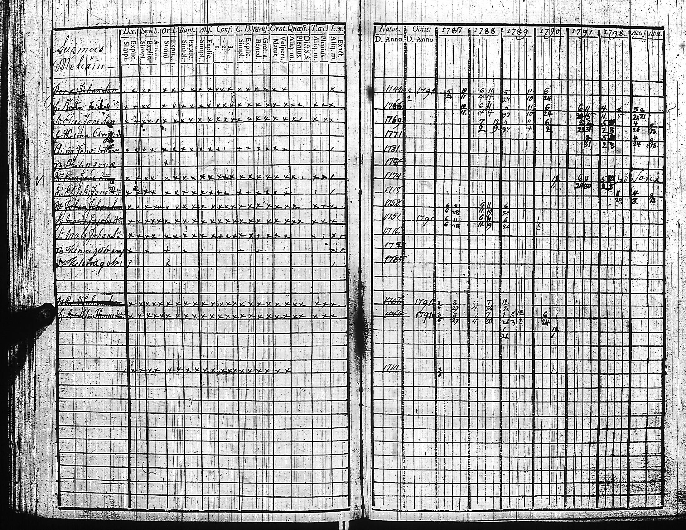 [ kuvat/160.jpg ]