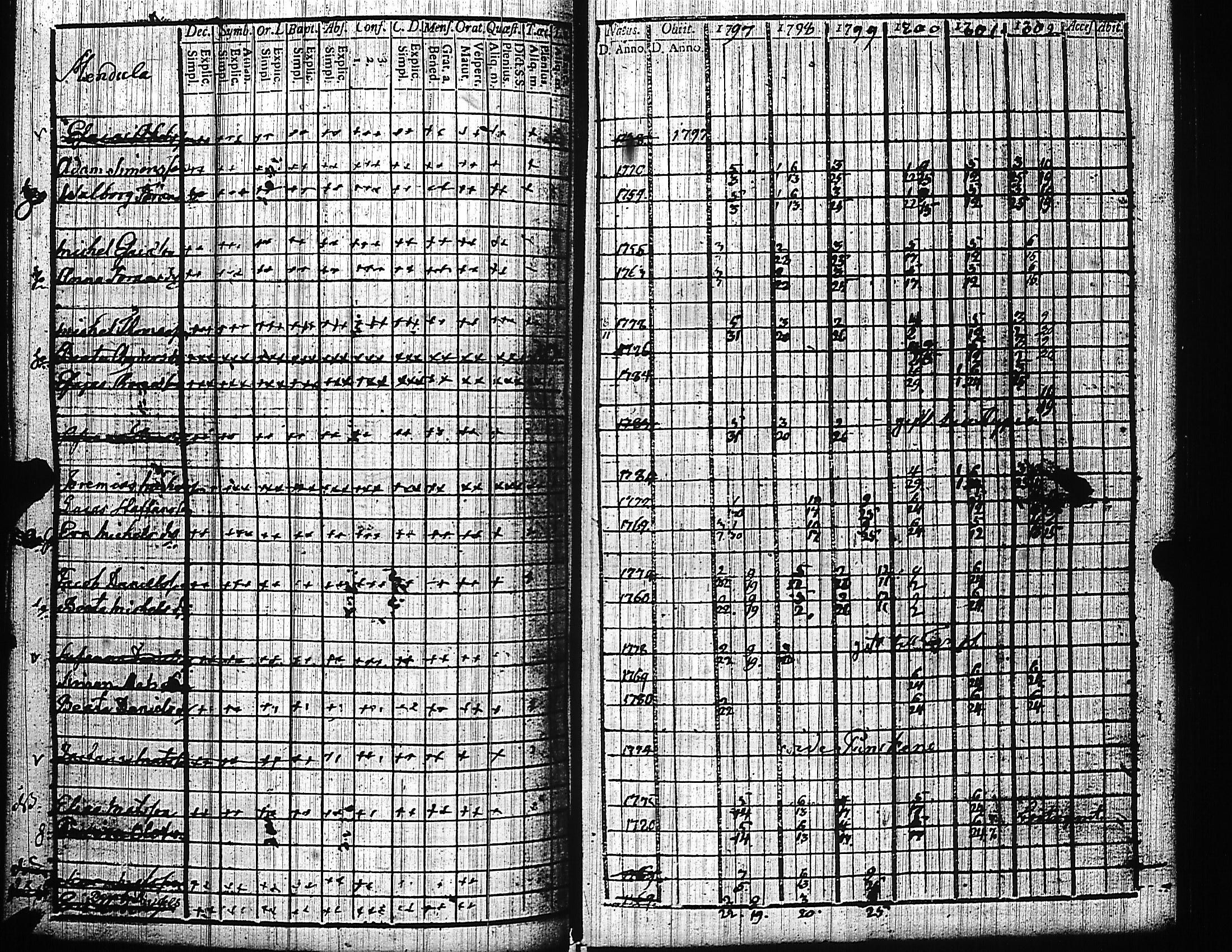 [ kuvat/104.jpg ]