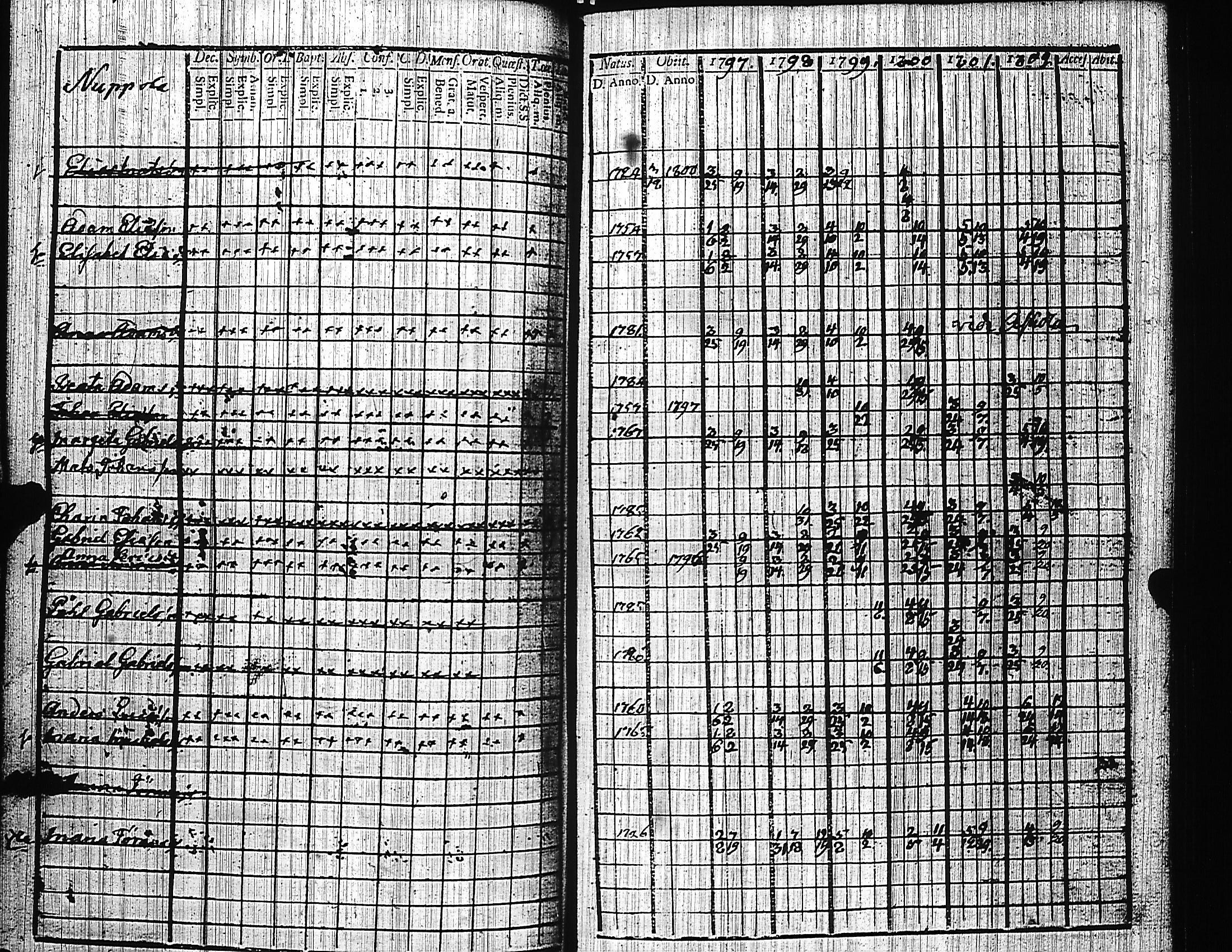[ kuvat/107.jpg ]