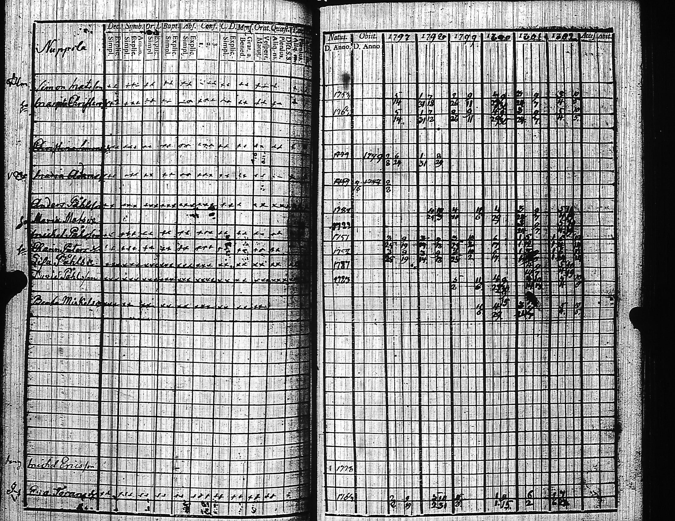 [ kuvat/108.jpg ]