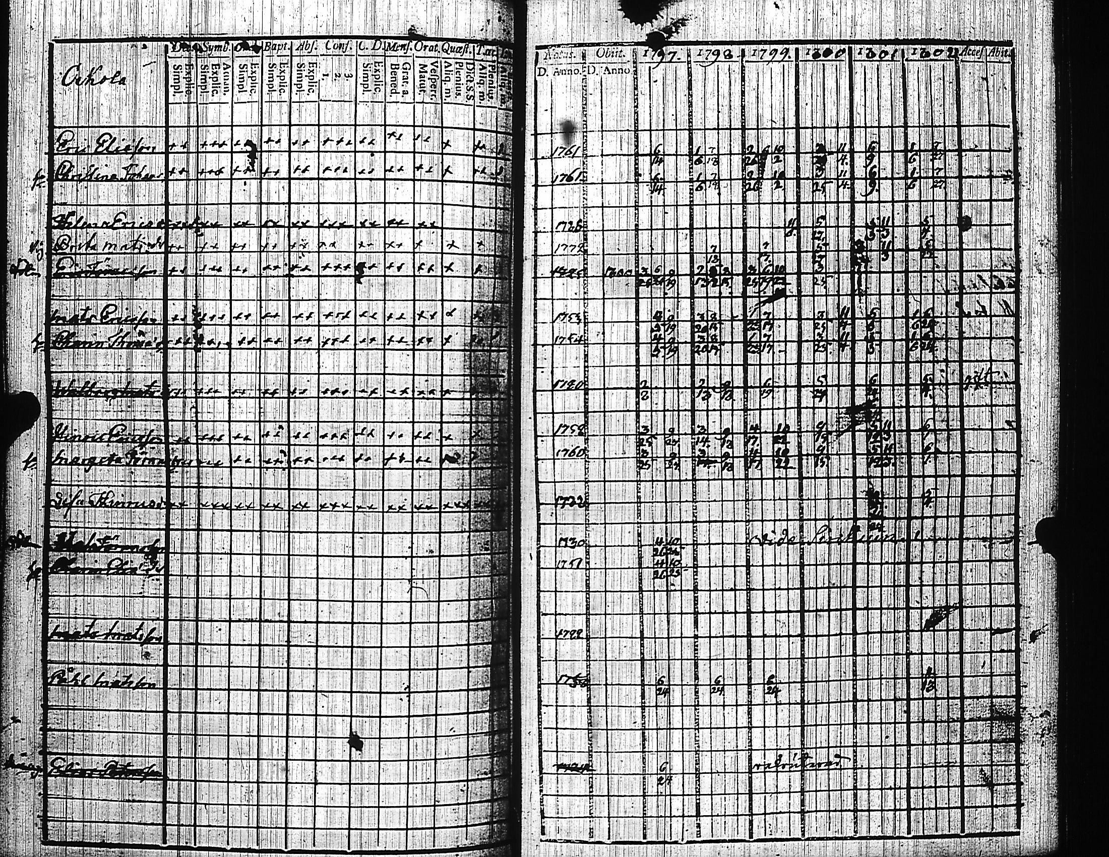 [ kuvat/111.jpg ]