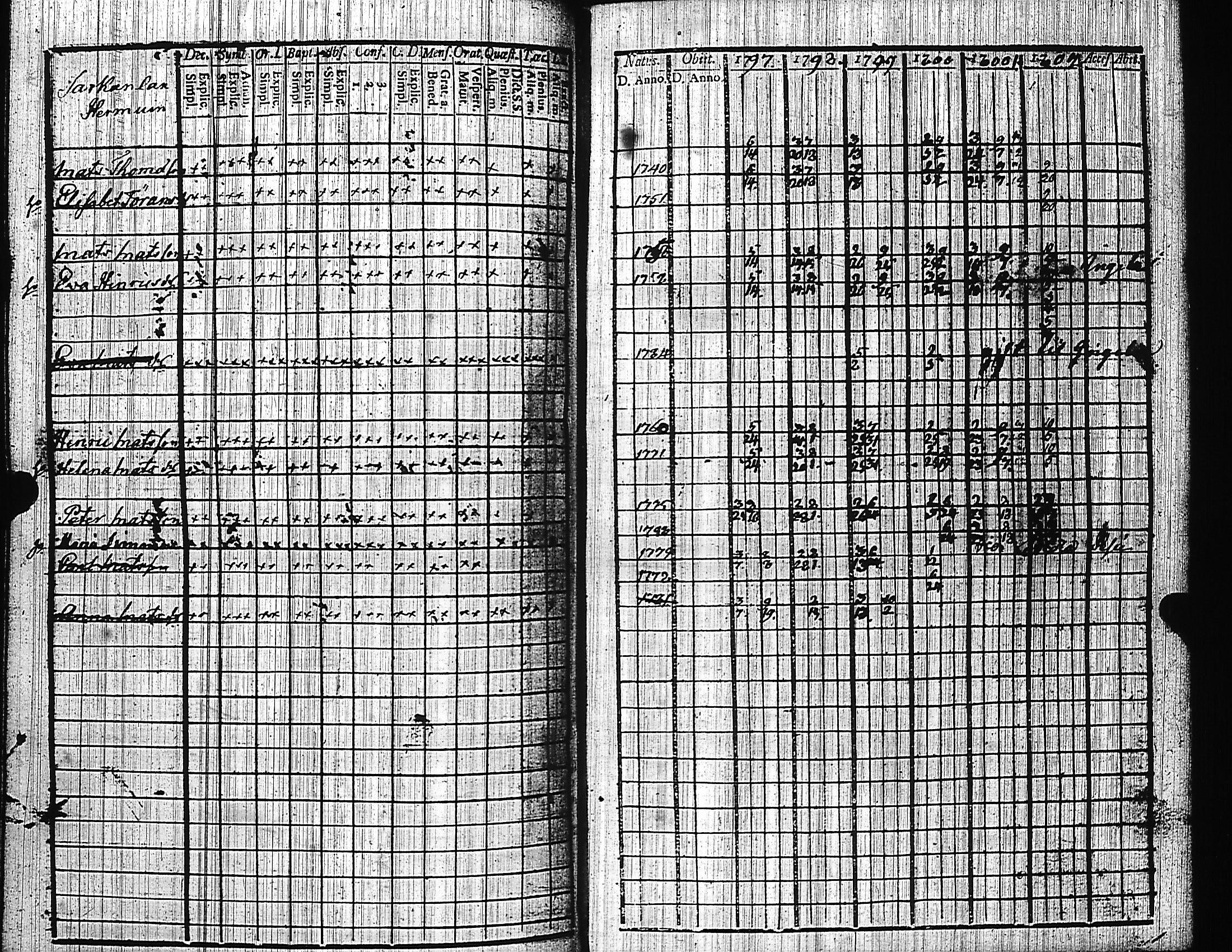 [ kuvat/136.jpg ]