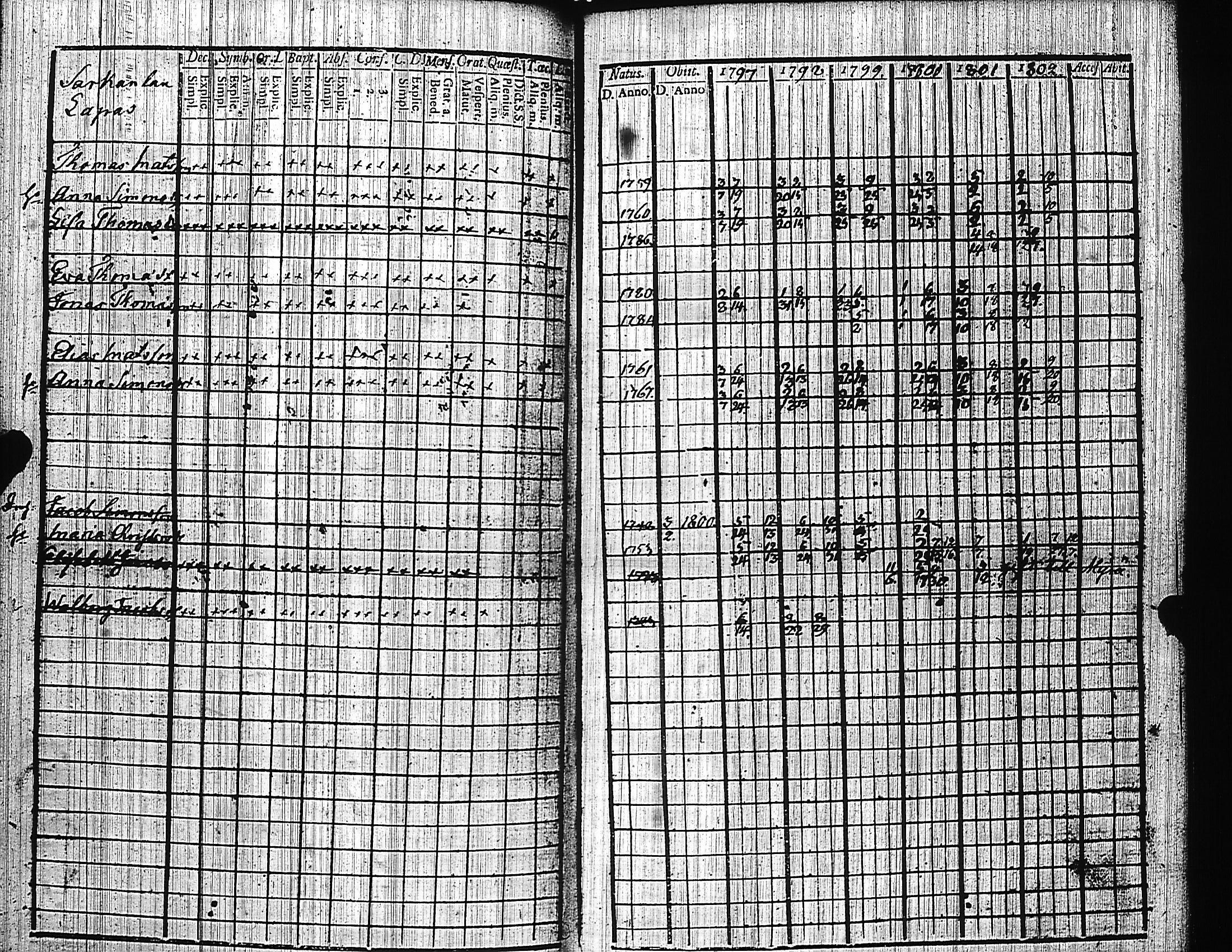 [ kuvat/140.jpg ]