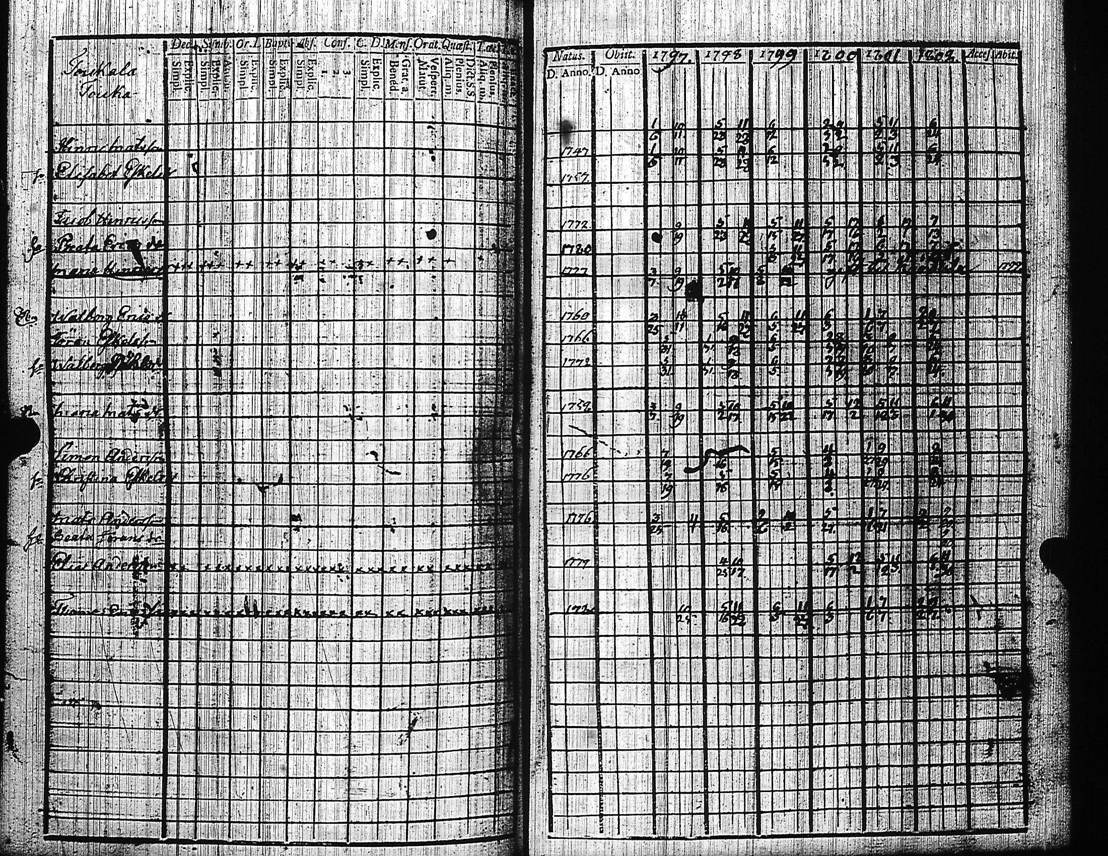 [ kuvat/157.jpg ]