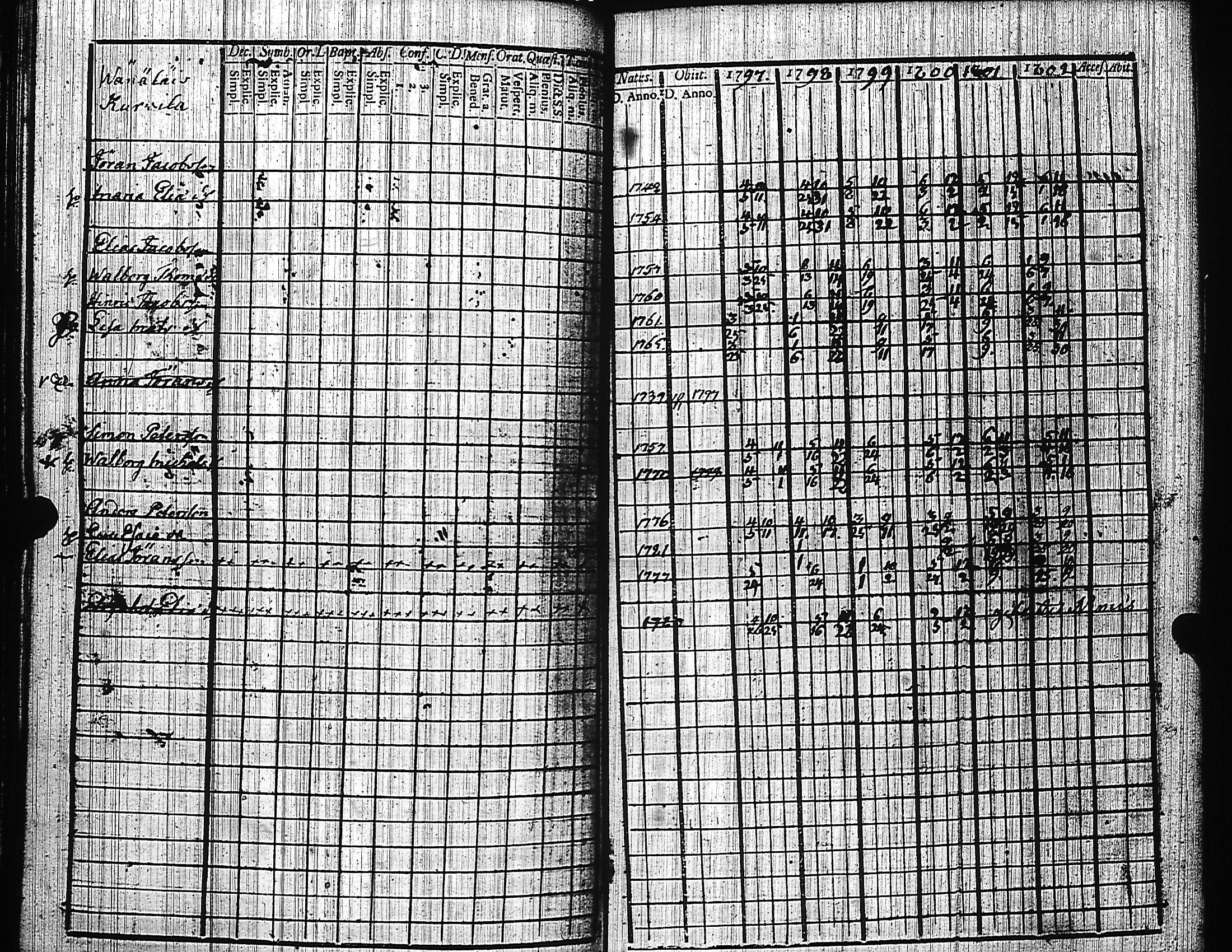 [ kuvat/163.jpg ]