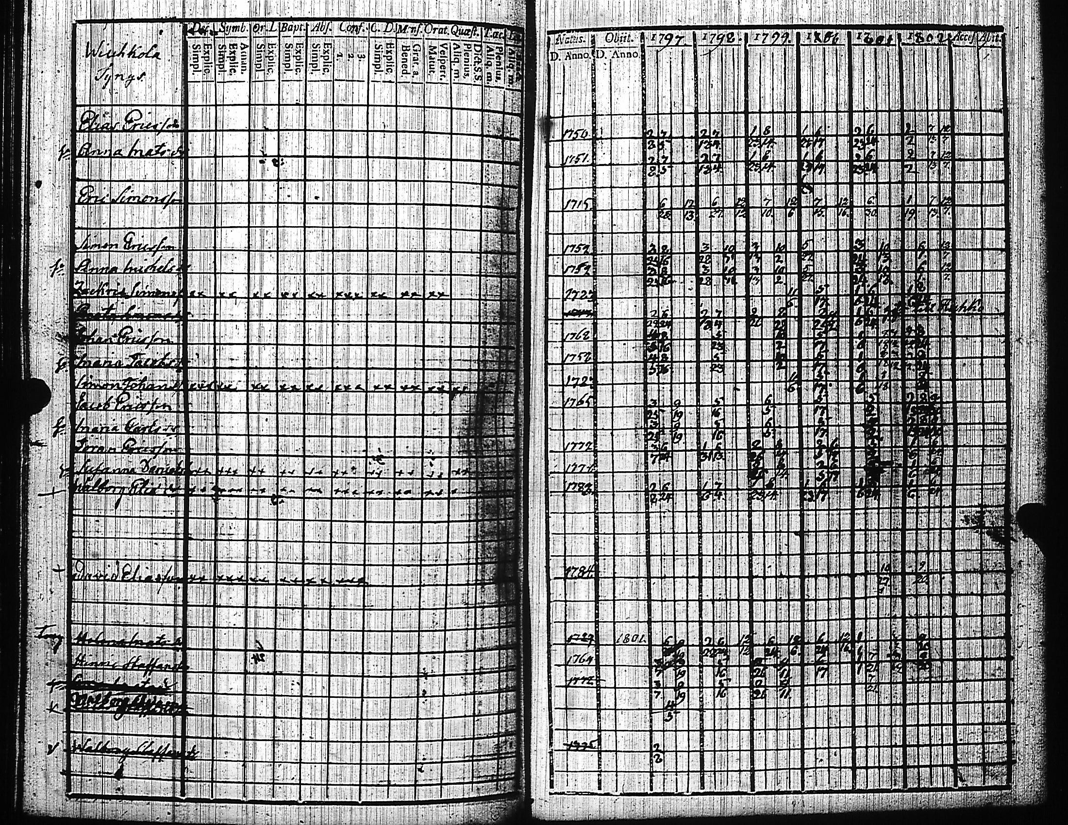 [ kuvat/168.jpg ]