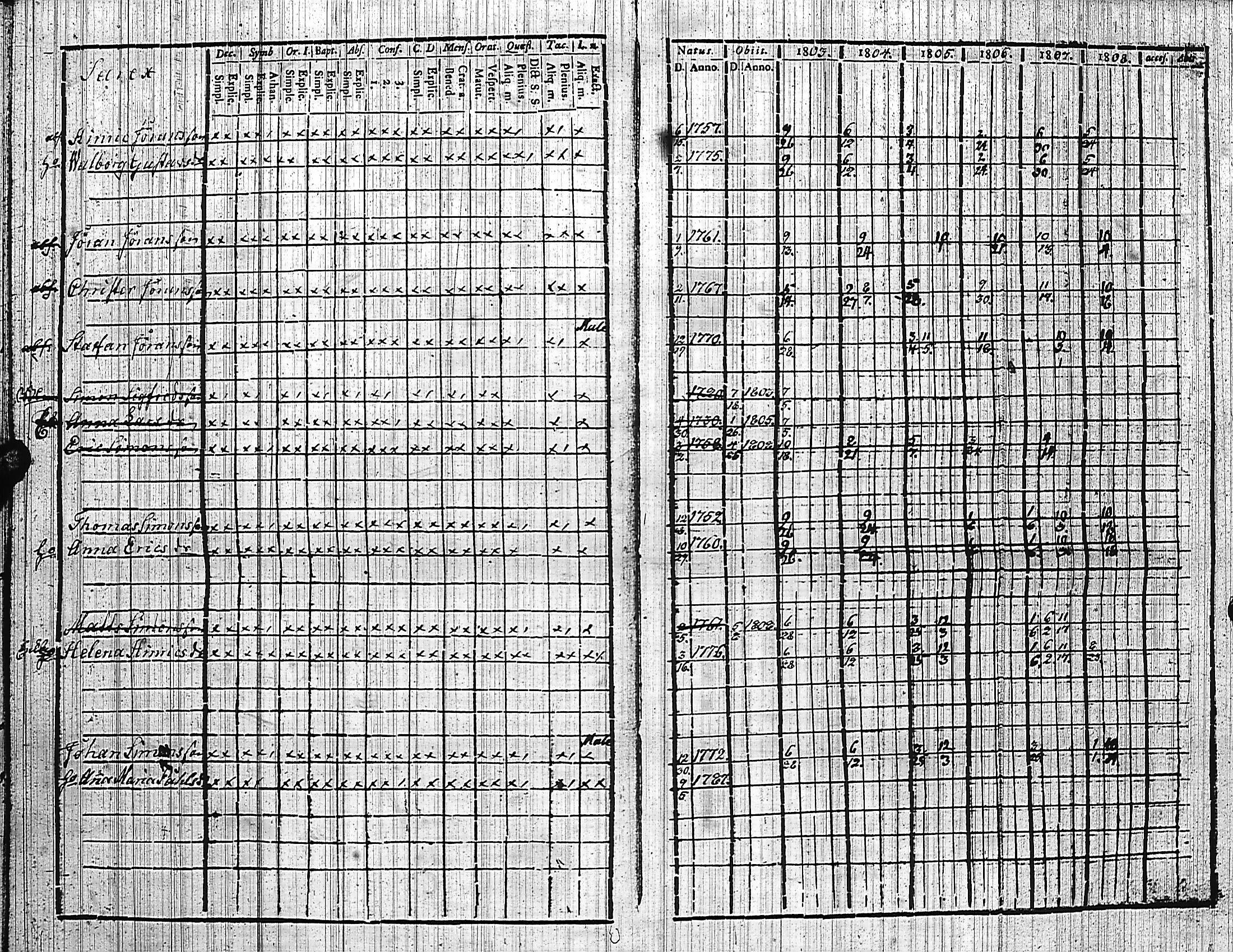 [ kuvat/116.jpg ]