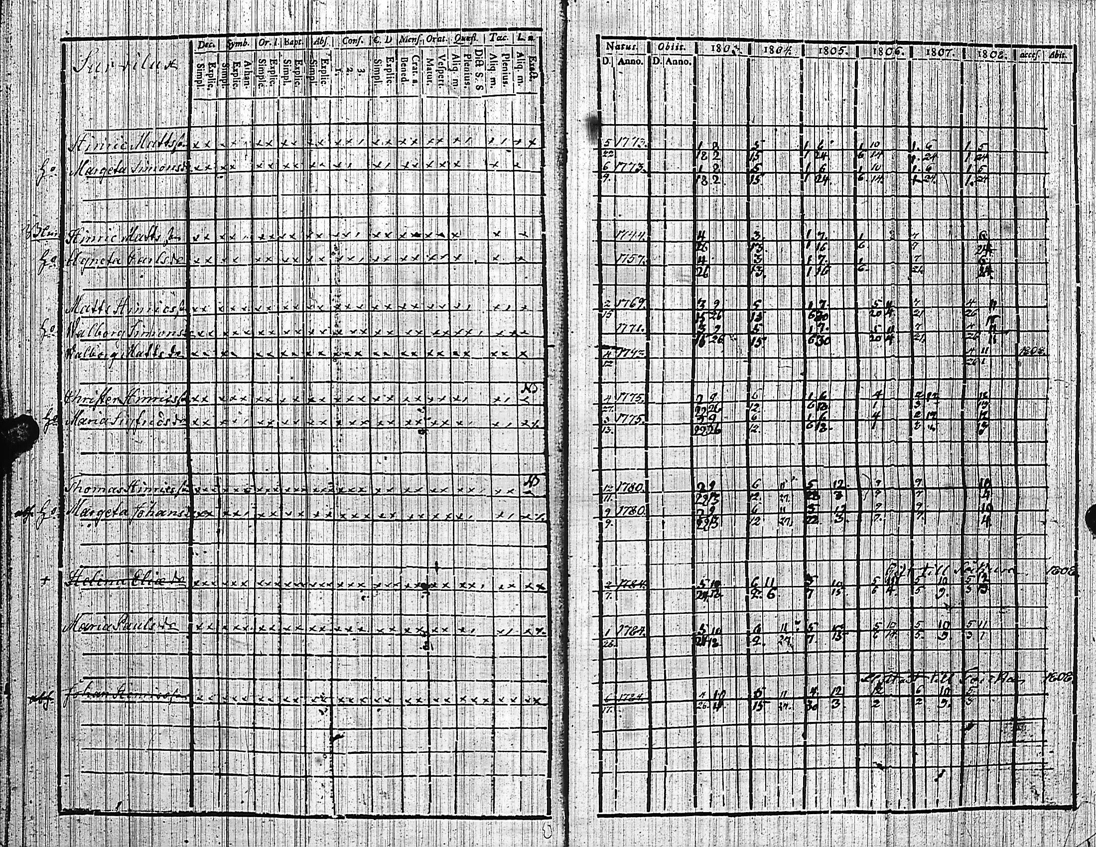 [ kuvat/124.jpg ]