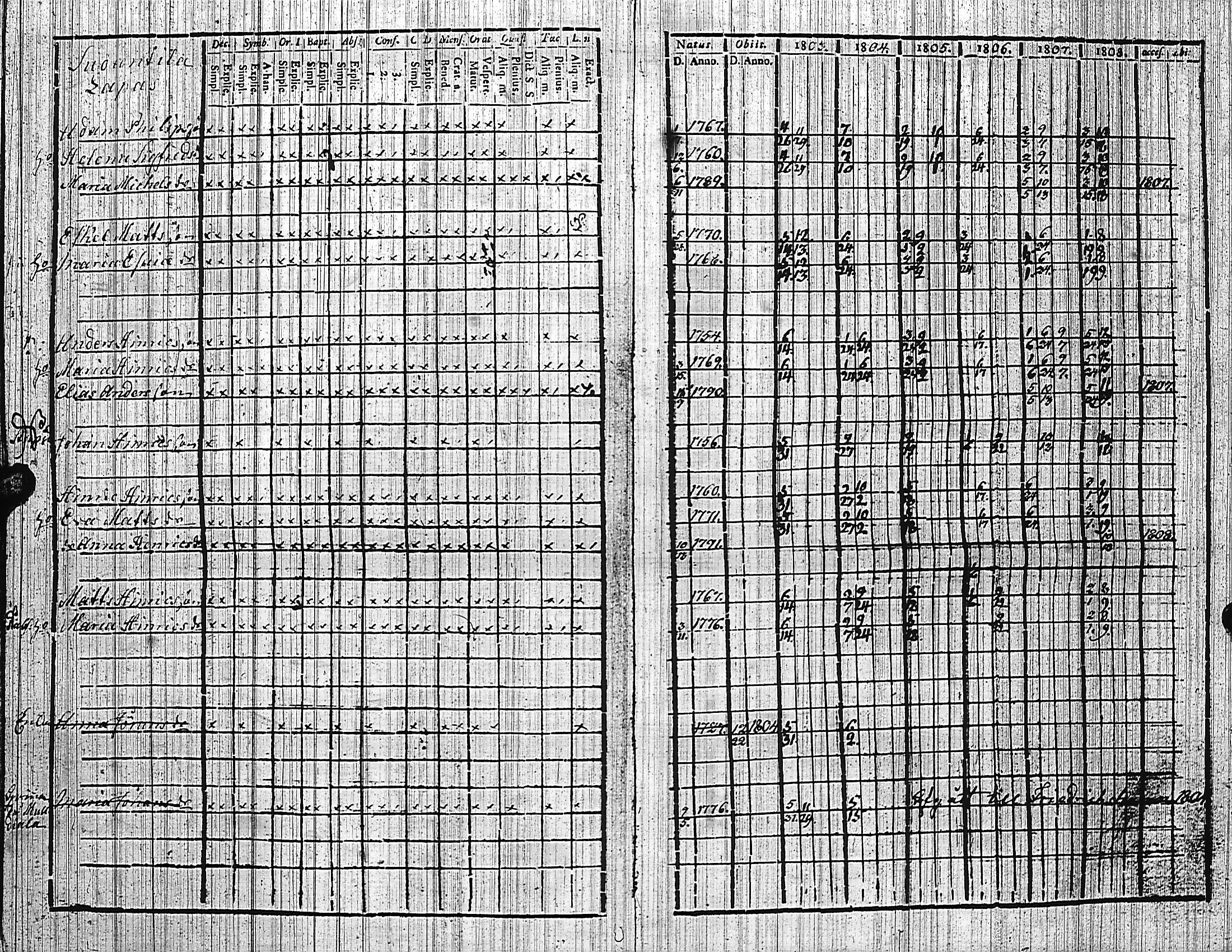 [ kuvat/129.jpg ]