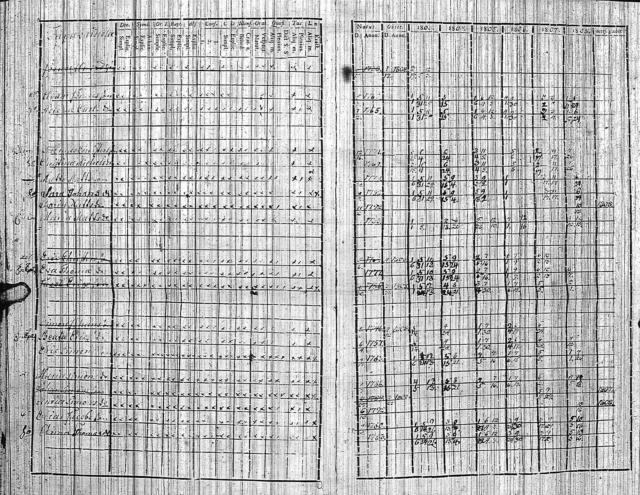 [ kuvat/142.jpg ]