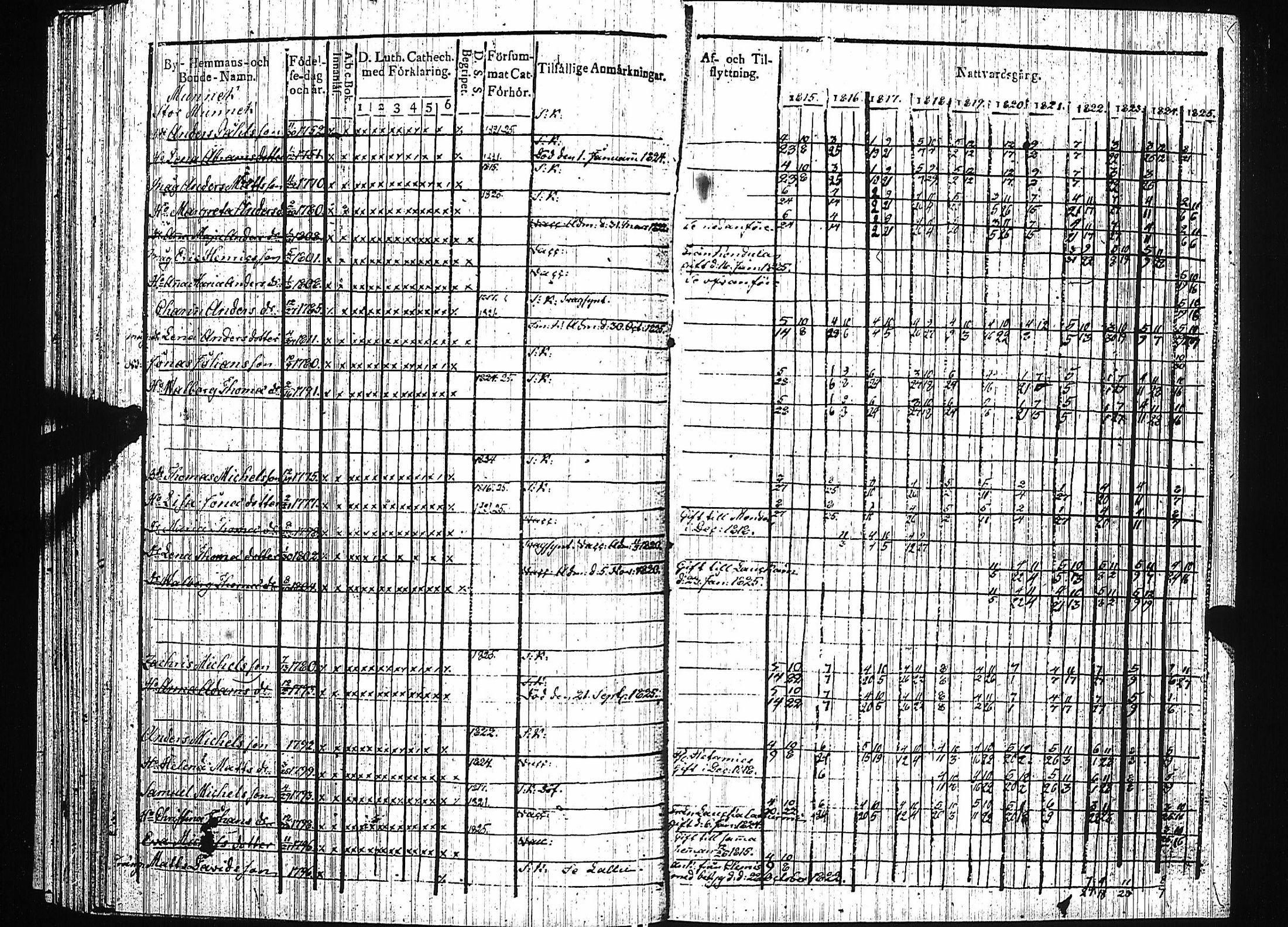 [ kuvat/113.jpg ]